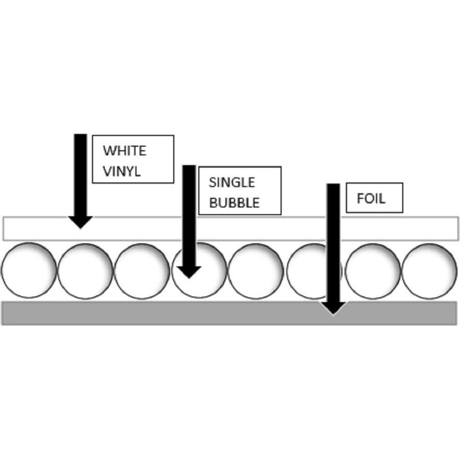 Barrera de Vapor NASATECH 121.9x38.1m Espuma Burbuja Blanca