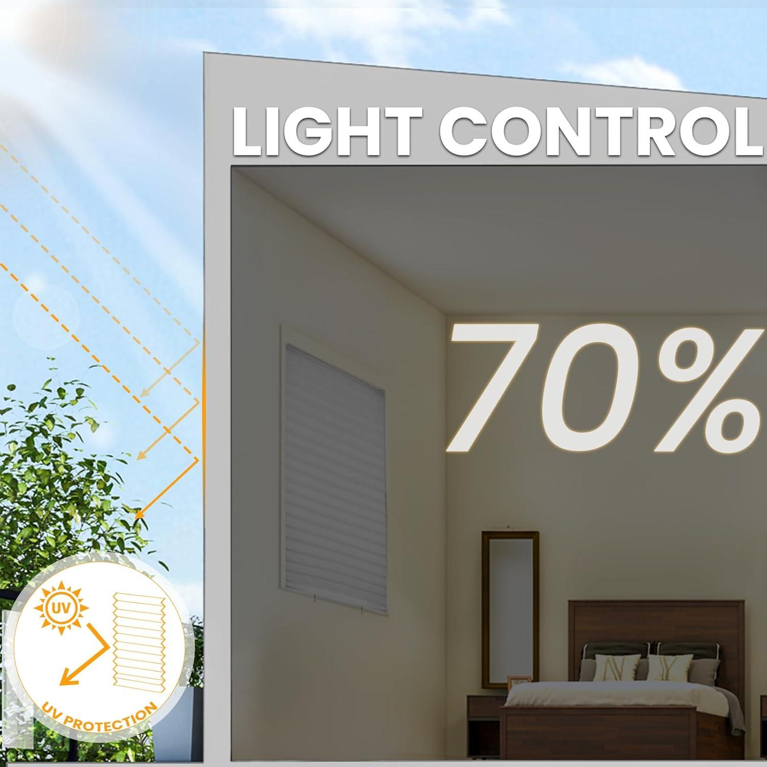 6 Cortinas Plisadas Sin Cable Touri 91x183 cm Blancas Filtrantes