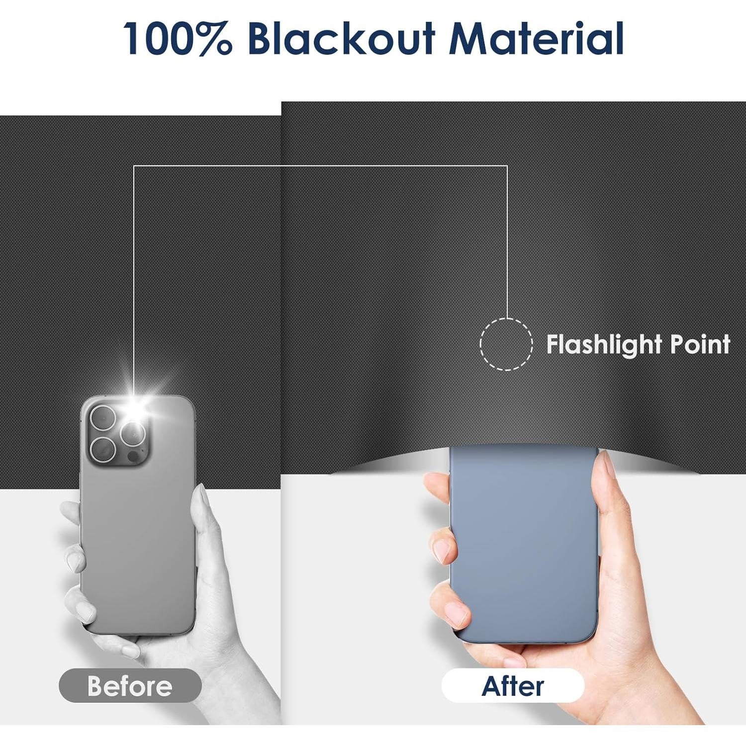 Cortinas Blackout Esteh 91.44x144.78cm Negros 100% Oscuridad