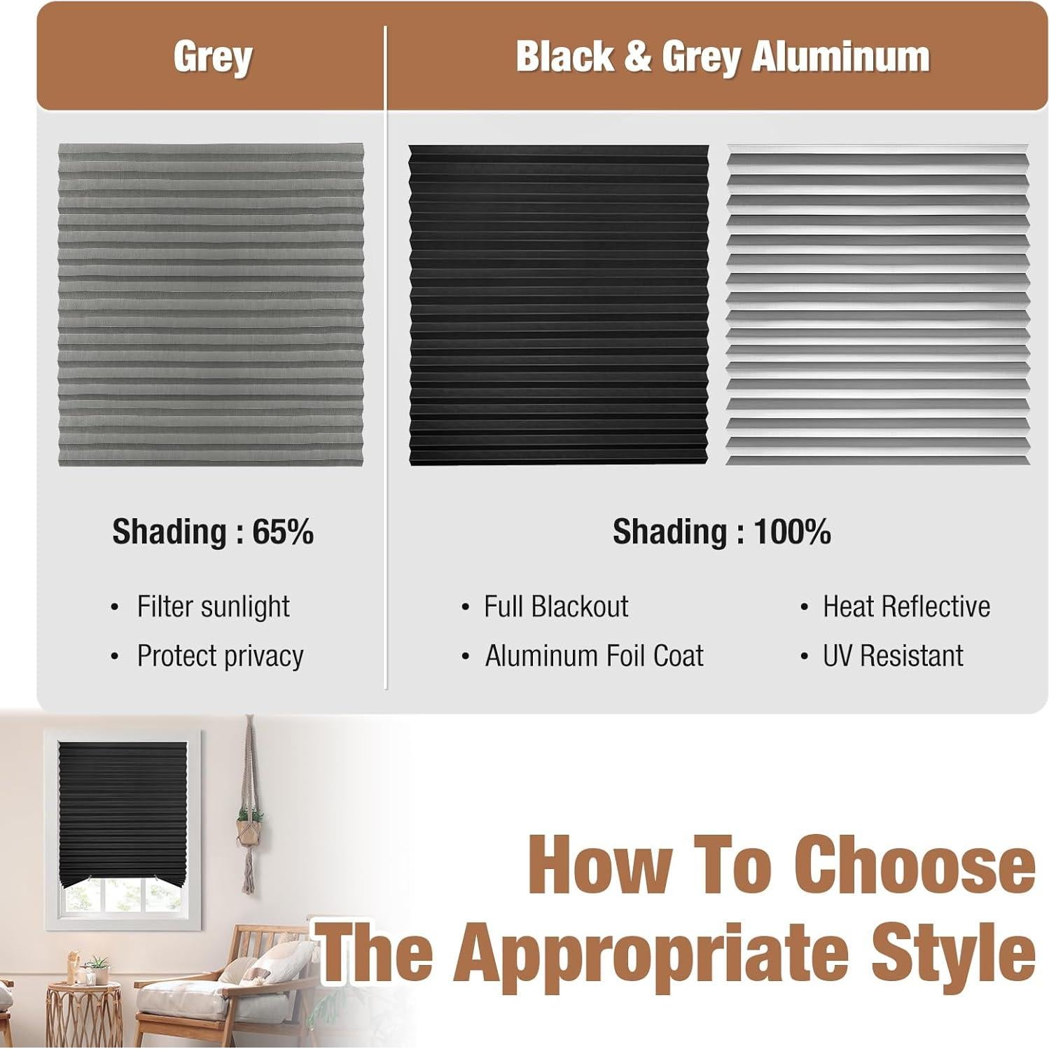 Cortinas Blackout Zipcase 6 Paquete 91.44x182.88cm Negro