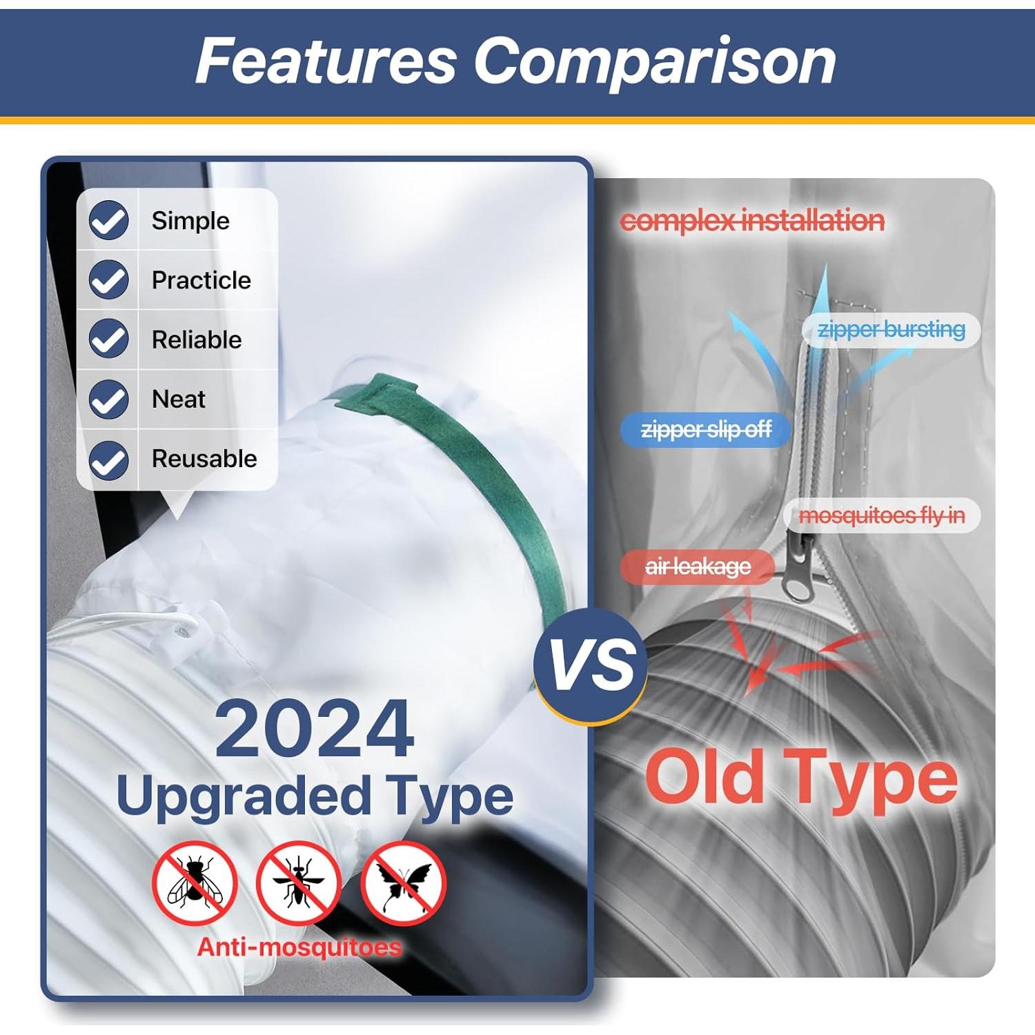 Sello de Ventana AC Portátil LOVIGA 400 cm - Impermeable y Fácil Instalación