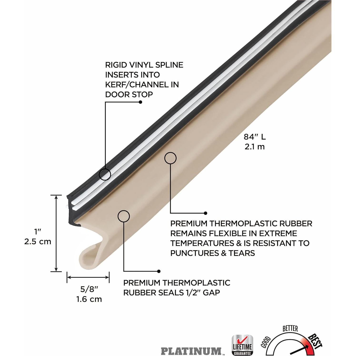 Burlete para Puerta M-D Building 213 cm Beige Reemplazo