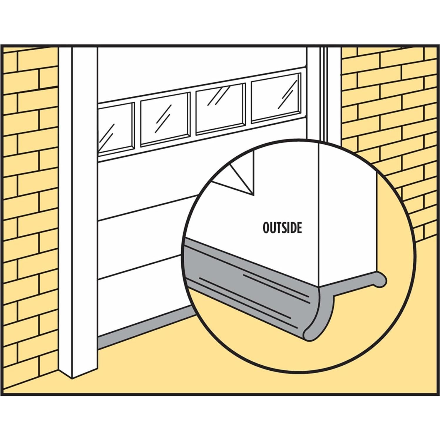 Sello Inferior de Puerta de Garaje M-D 4.88 m Goma Negra
