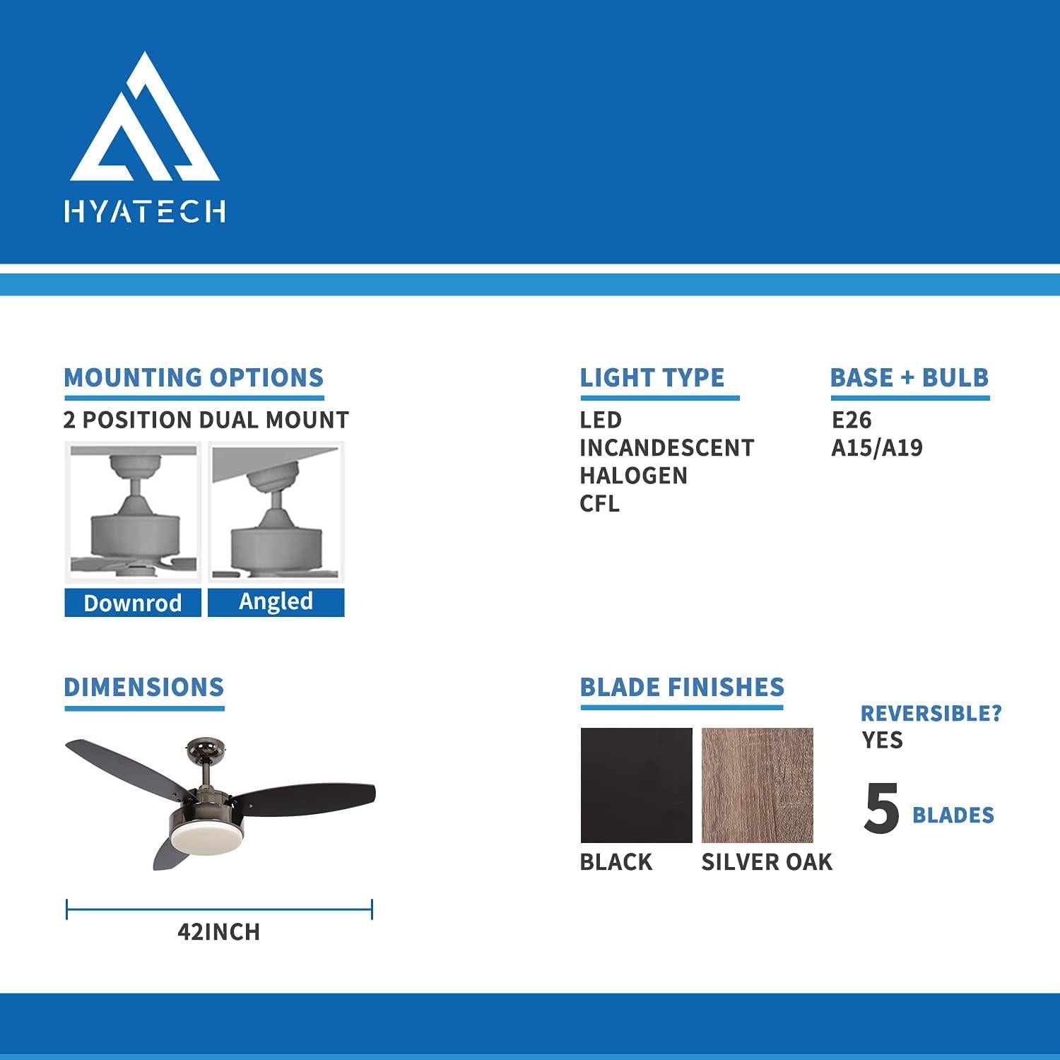 Ventilador de Techo HYATECH 107 cm Moderno con Luz y Control Remoto