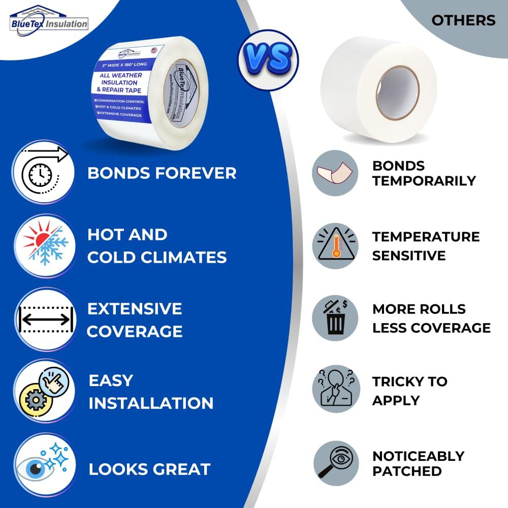 Cinta de Barrera de Vapor BlueTex 7.6 cm x 54.9 m - 1 Rollo