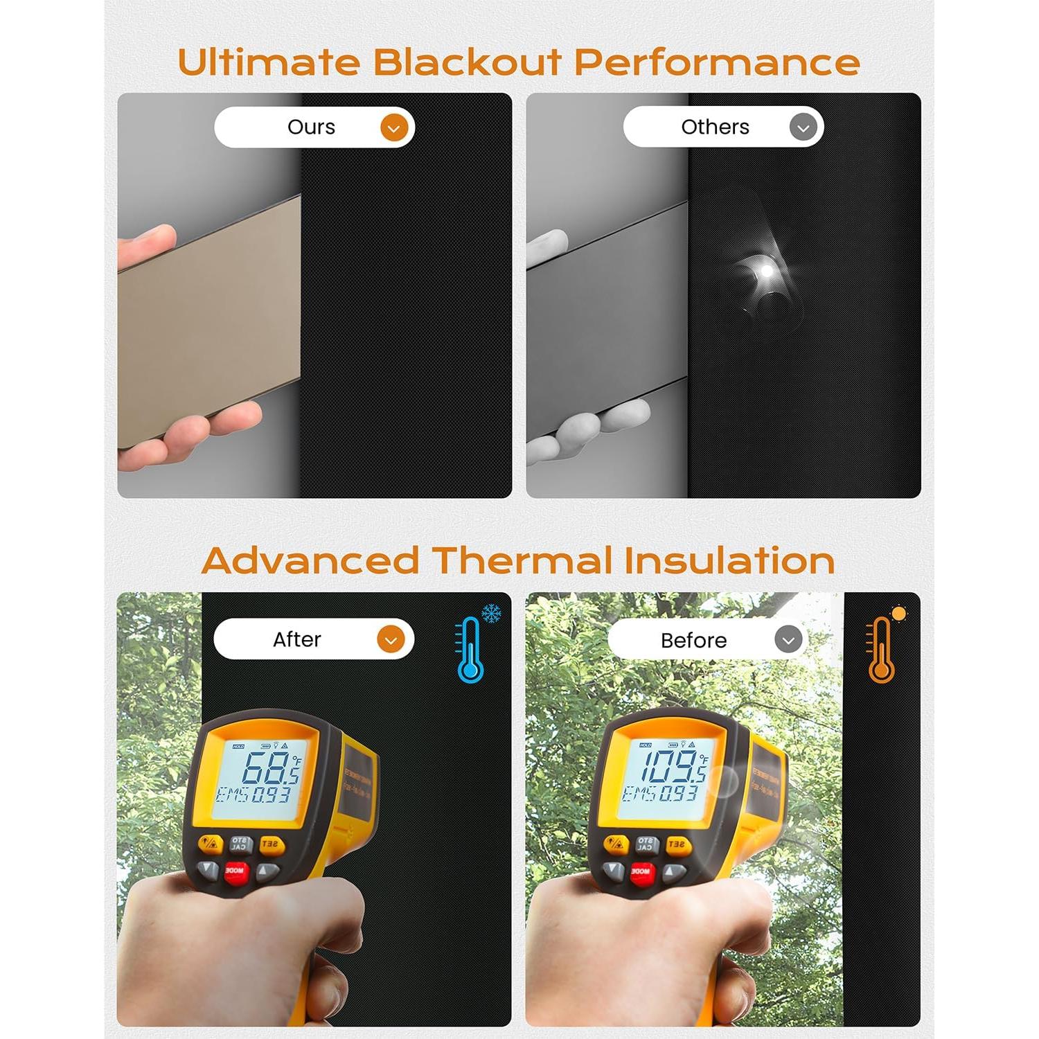 Cortinas Blackout Portátiles HEMRLY 42x60cm Negros Sin Taladrar