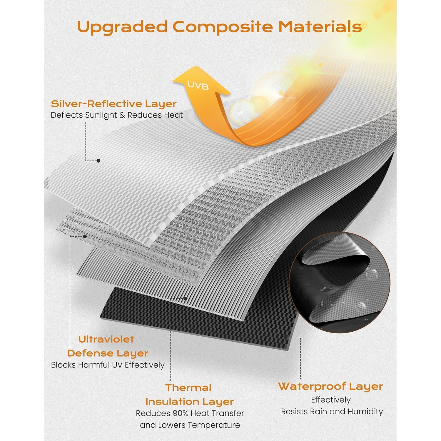 Cortinas Blackout Portátiles HEMRLY 42x60cm Negros Sin Taladrar