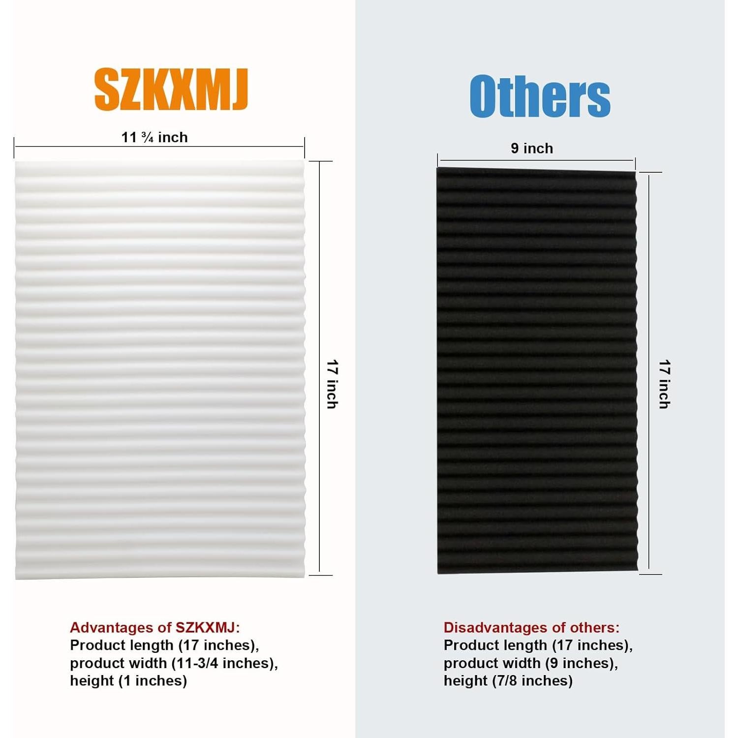 Panel Aislante Lateral Aire Acondicionado SZKXMJ 2 Piezas 28x43cm