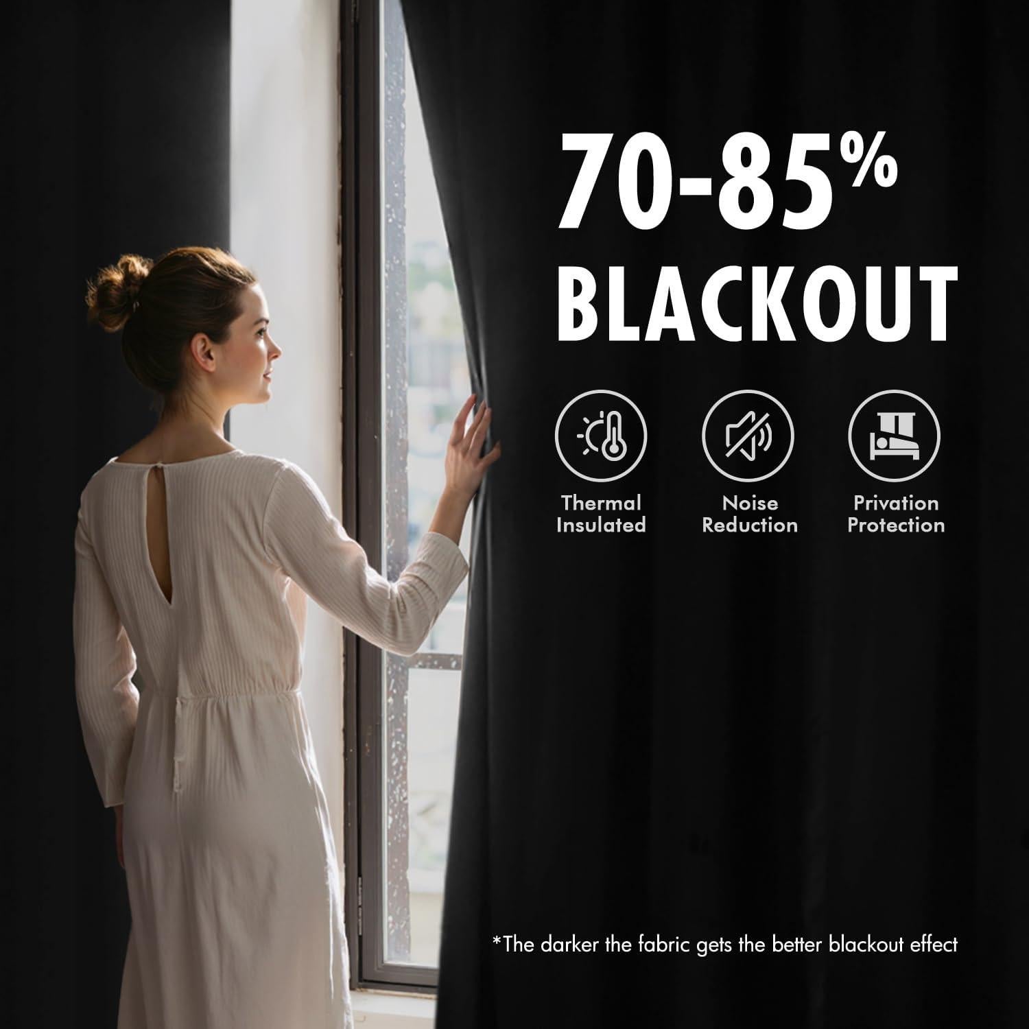 Cortinas de Terciopelo Negro MIULEE 2 Paneles 100x243 cm Blackout