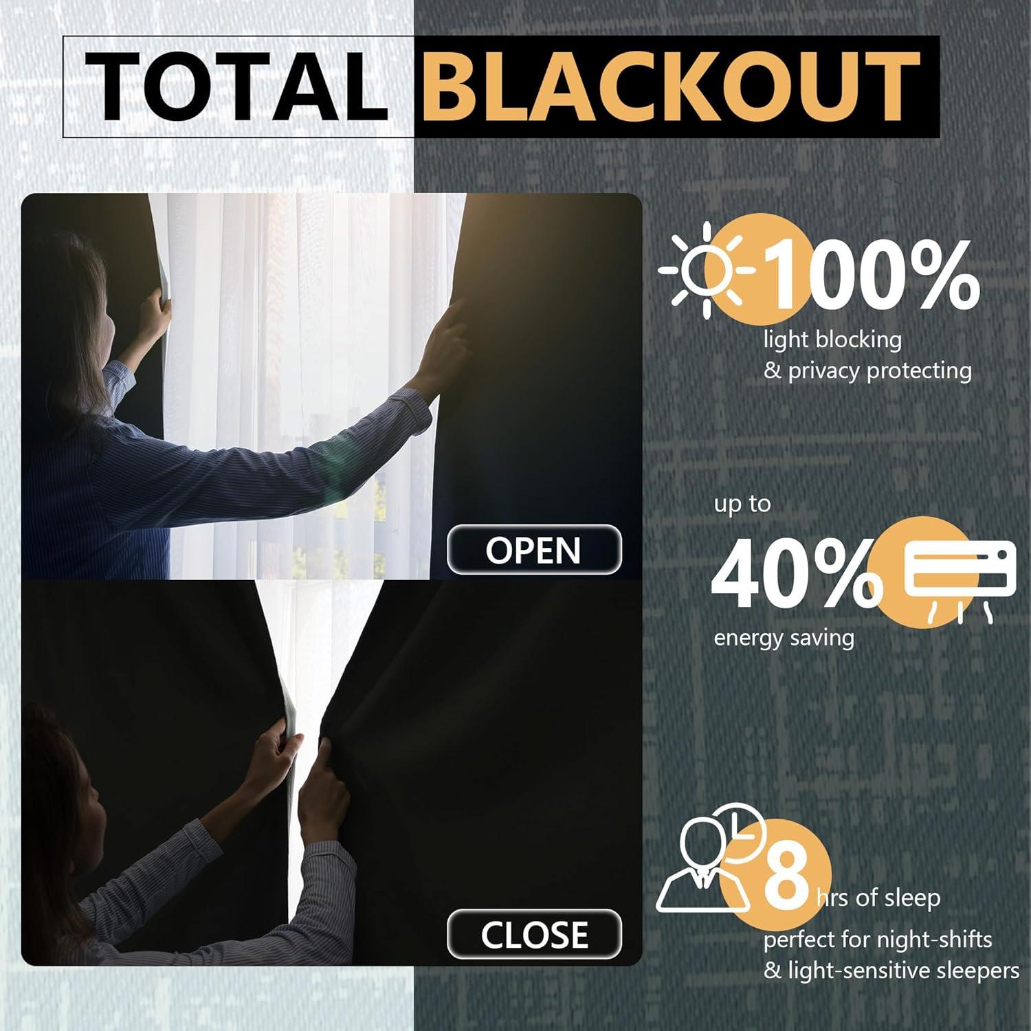 Cortinas de Oscurecimiento Total Amzdecor 132x160 cm Azul