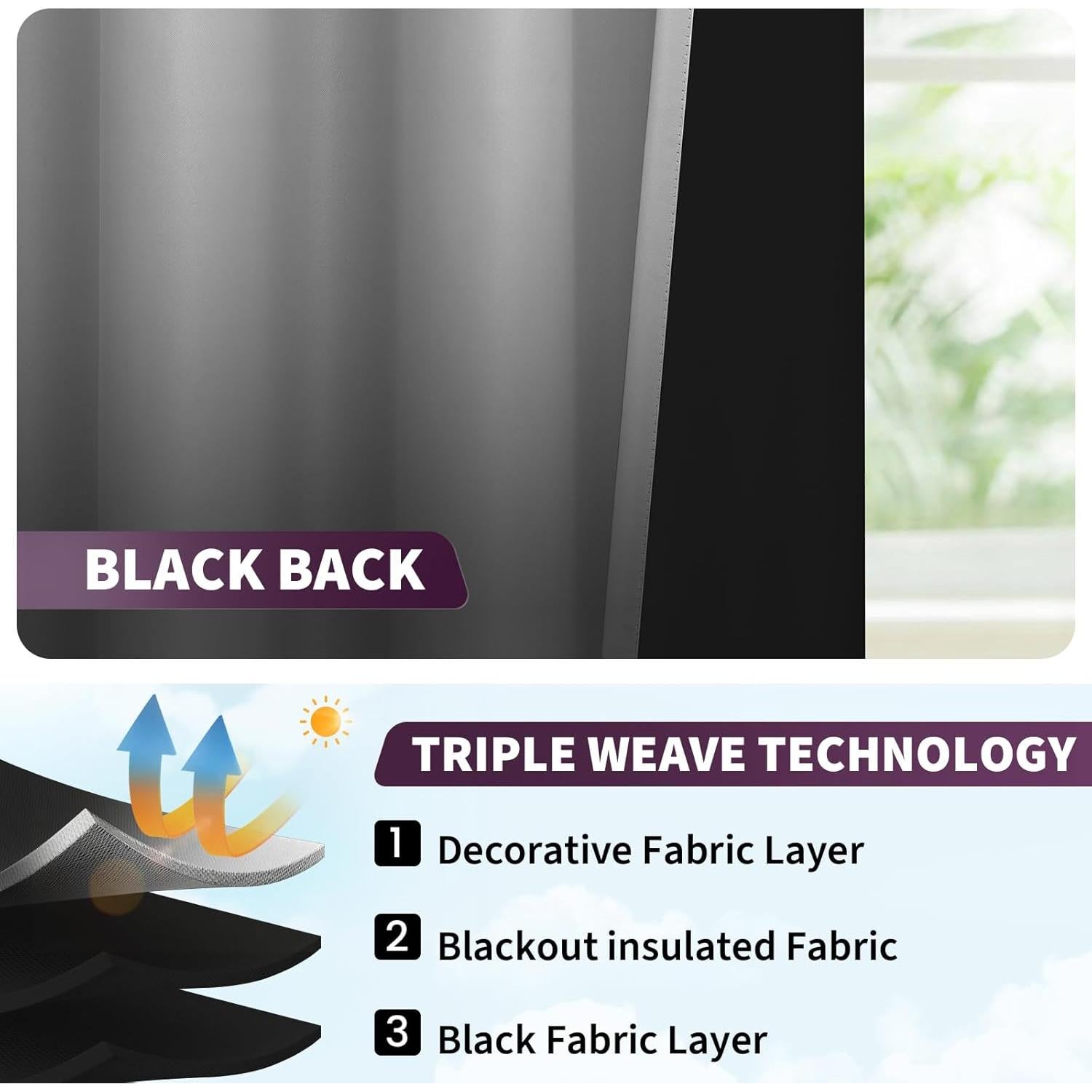 Cortina Opaca Ajustable COSVIYA Ombre Gris a Negro 86x122 cm