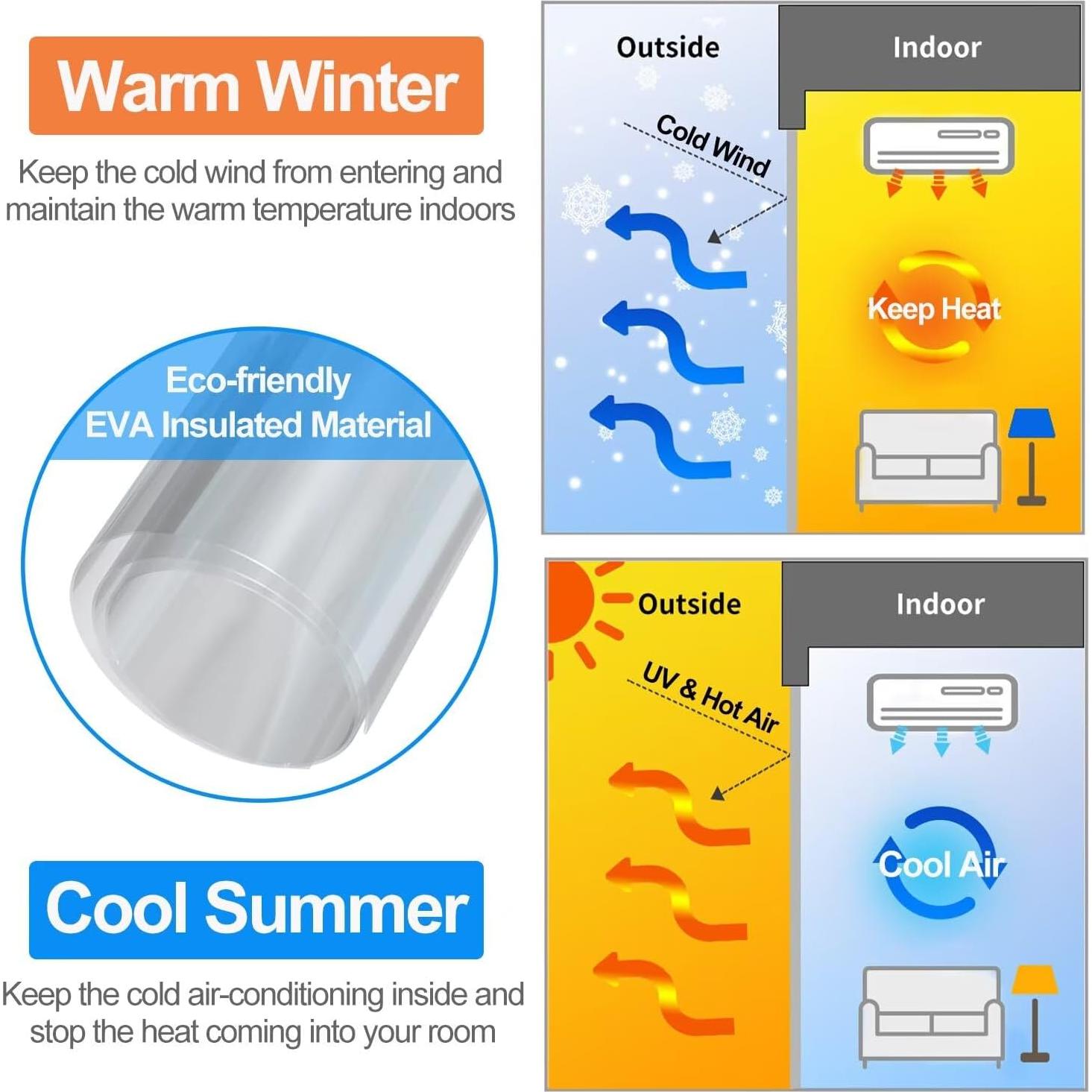 Cortina de Puerta Doble Aislante Térmica RELIANCER 152.4x203.2cm