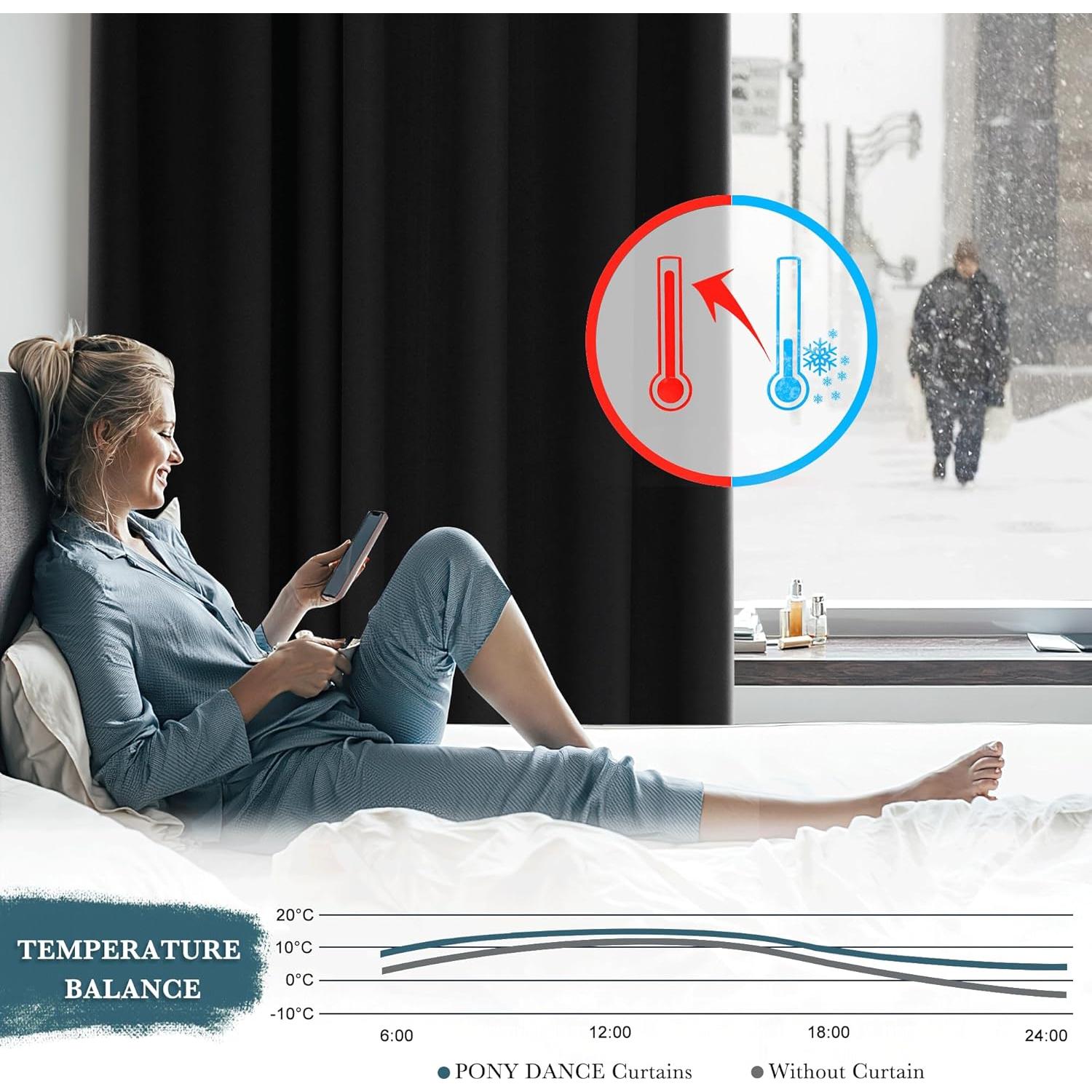 Cortinas Opacas PONY DANCE 107x114 cm Negras Aislantes Térmicas