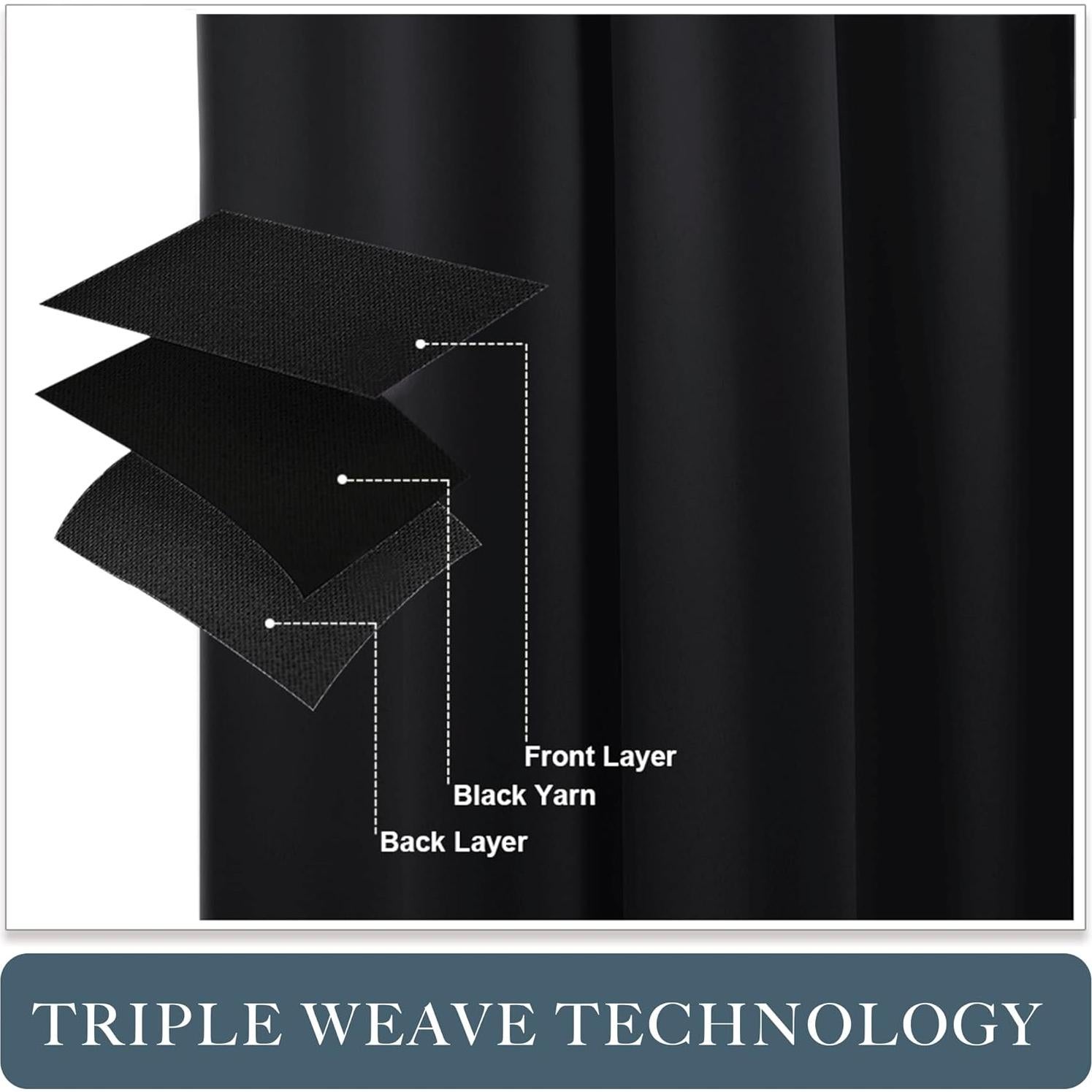 Cortinas Opacas PONY DANCE 107x114 cm Negras Aislantes Térmicas