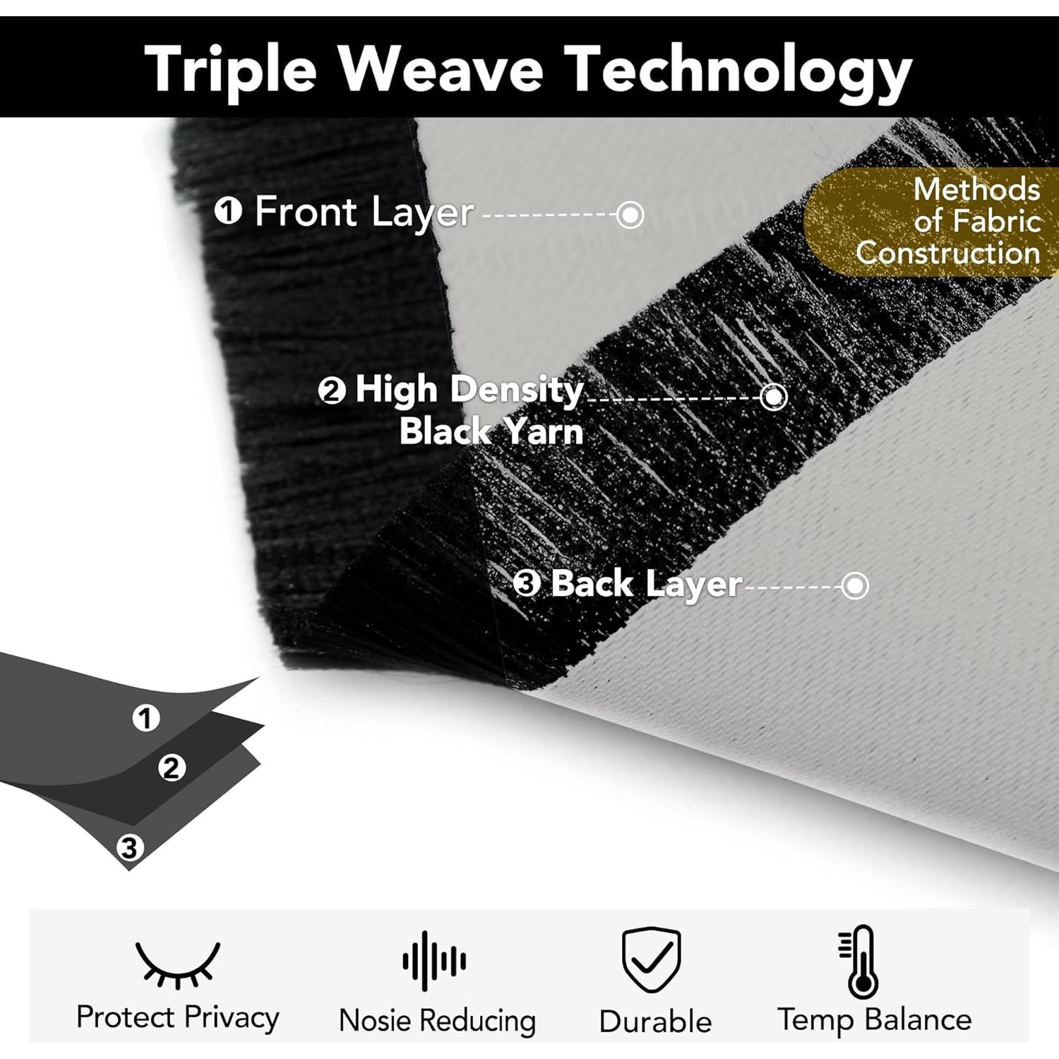 Cortina Opaca Deconovo 42x84 cm Aislante Térmico y Acústico