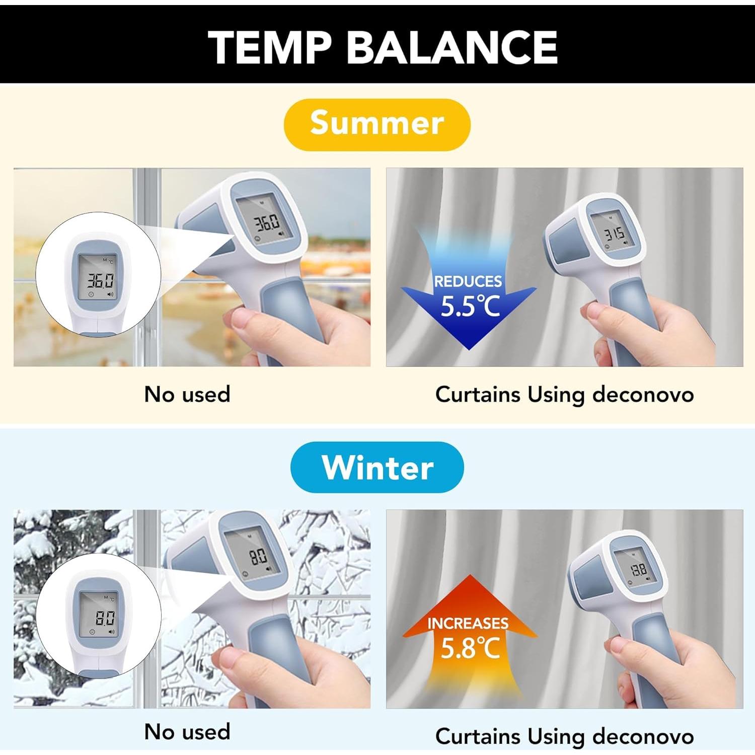 Cortina Opaca Deconovo 42x84 cm Aislante Térmico y Acústico