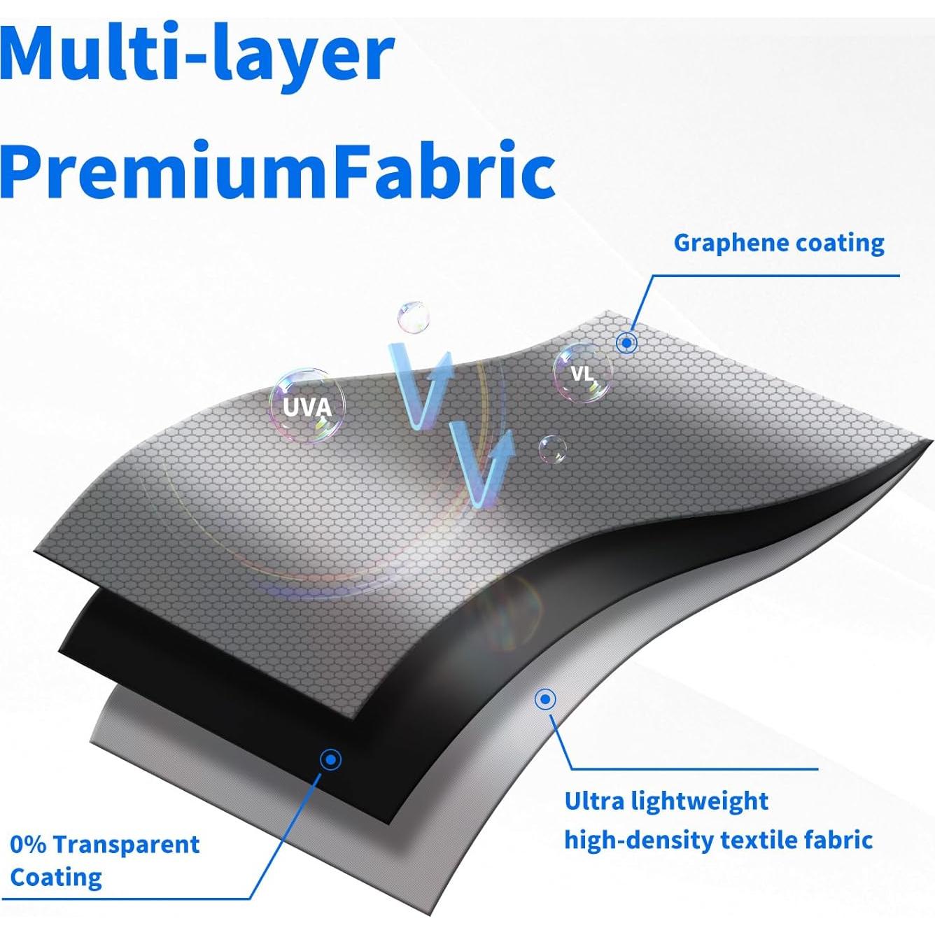 Cortina Blackout AIFOTO 100% Oscura 67x50cm Protección UV