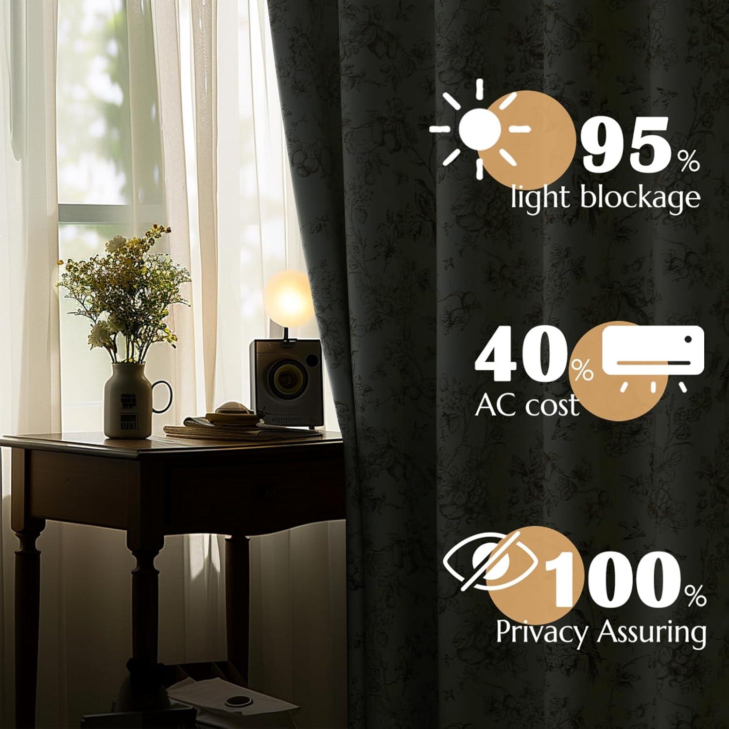 Cortinas Opacas Florales JINCHAN 50x96" Taupe 2 Paneles