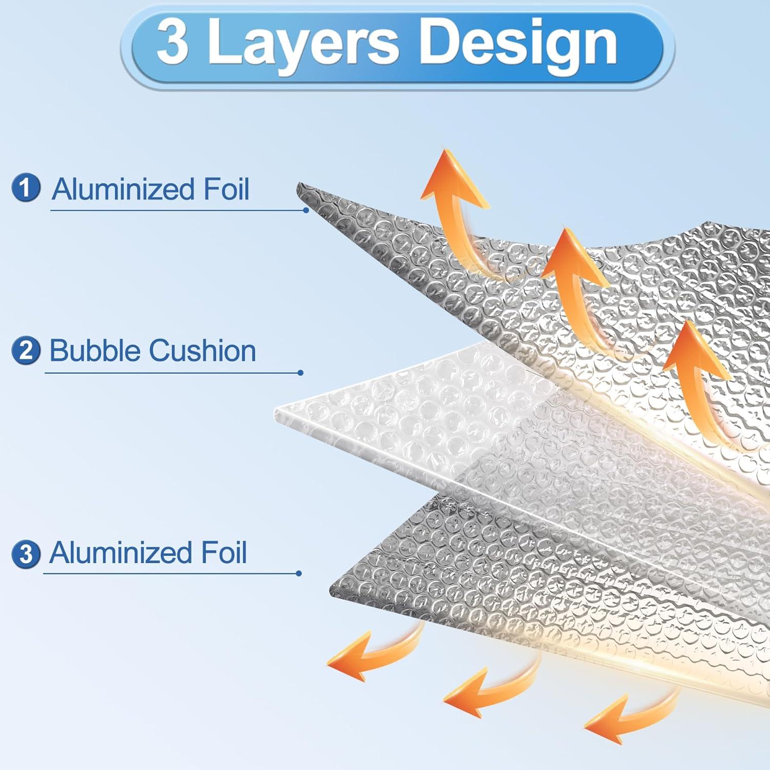 Rollos Aislamiento Reflectante ToLanbbt 150x250cm 3mm