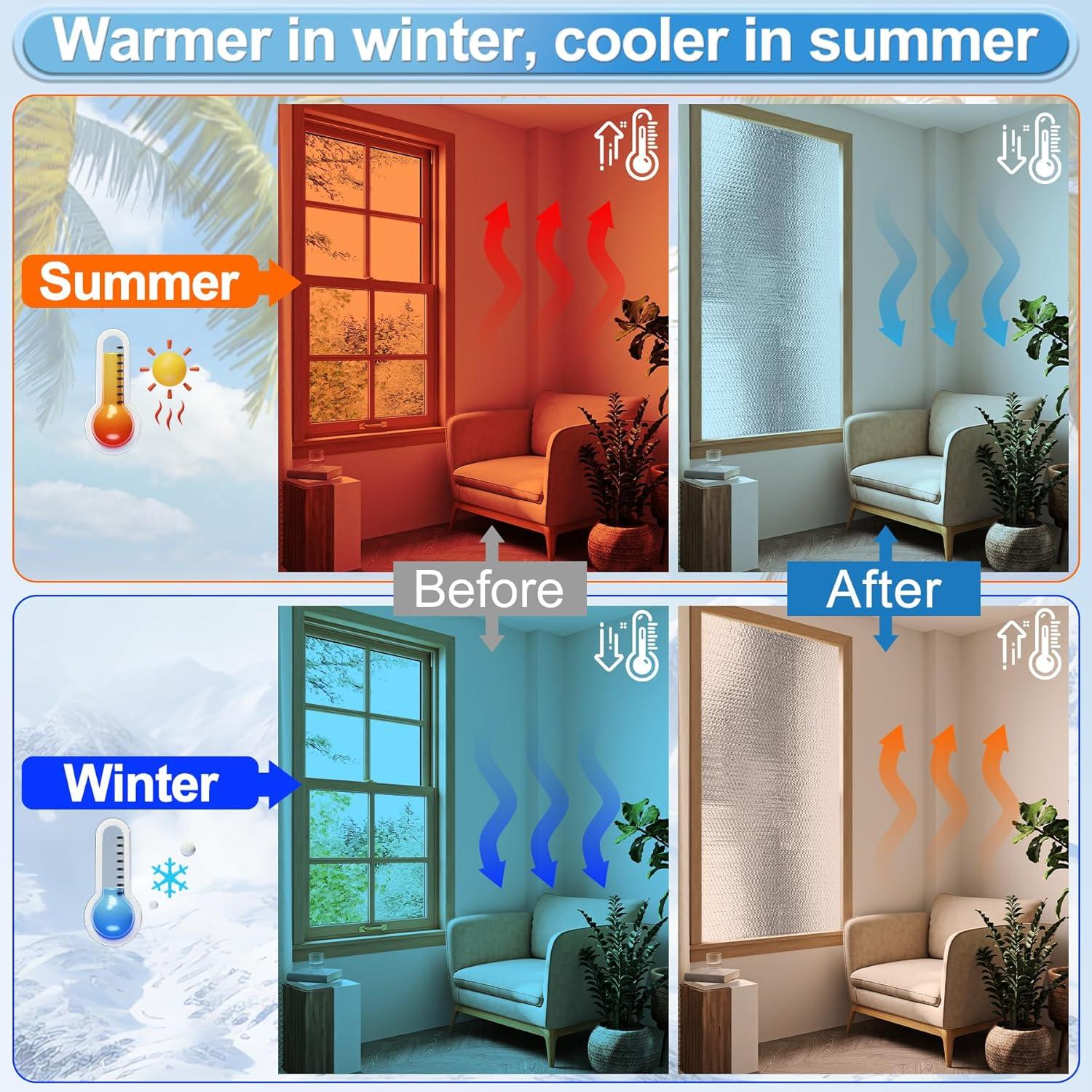 Rollos Aislamiento Reflectante ToLanbbt 150x250cm 3mm