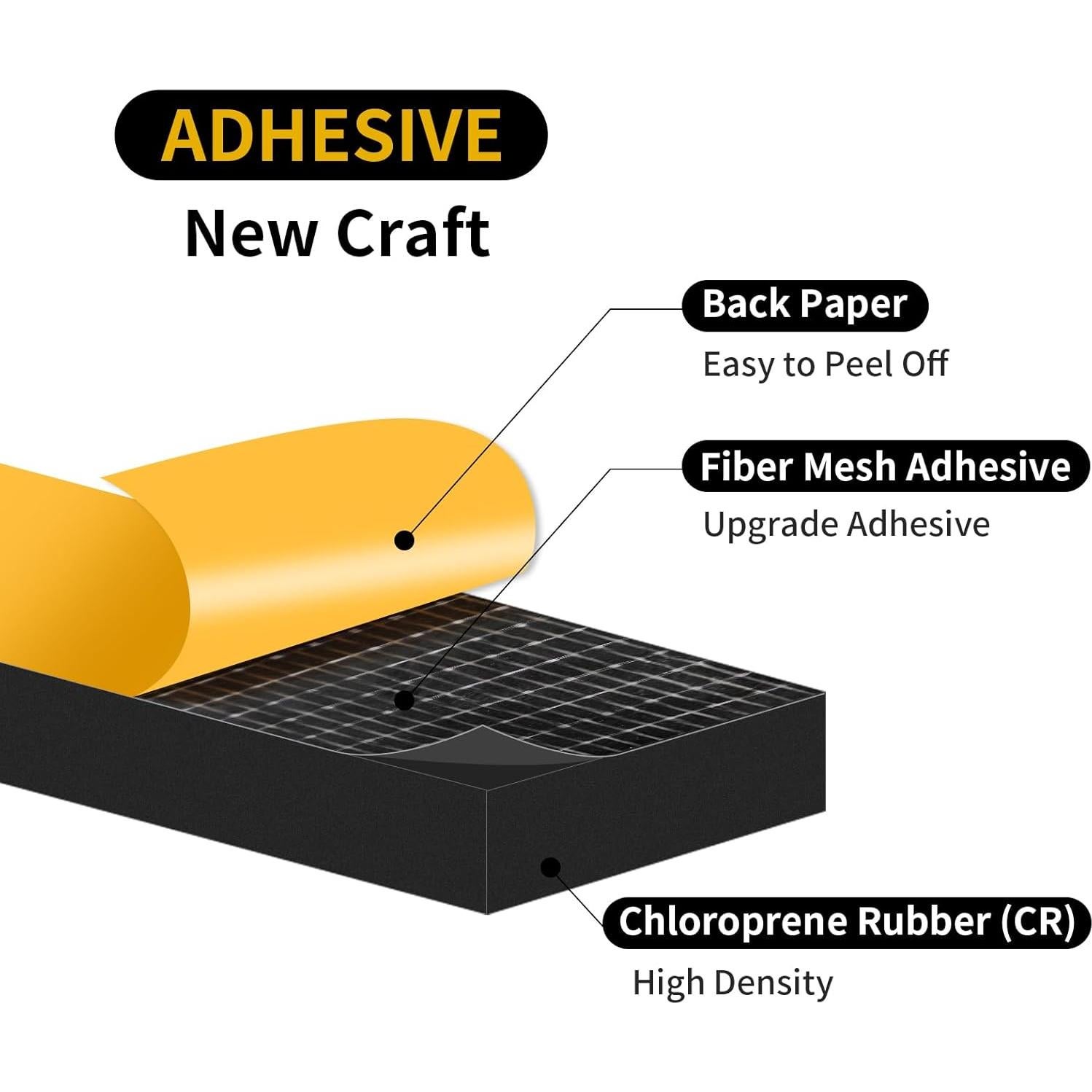 Burlete de puerta MIKONIYA 1x1.27cm x 4m Insonorizante