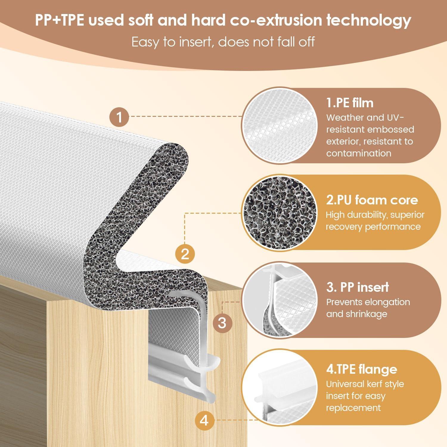 Sello de Puerta con Burlete Kerf OTIIALOT 6.1m Blanco