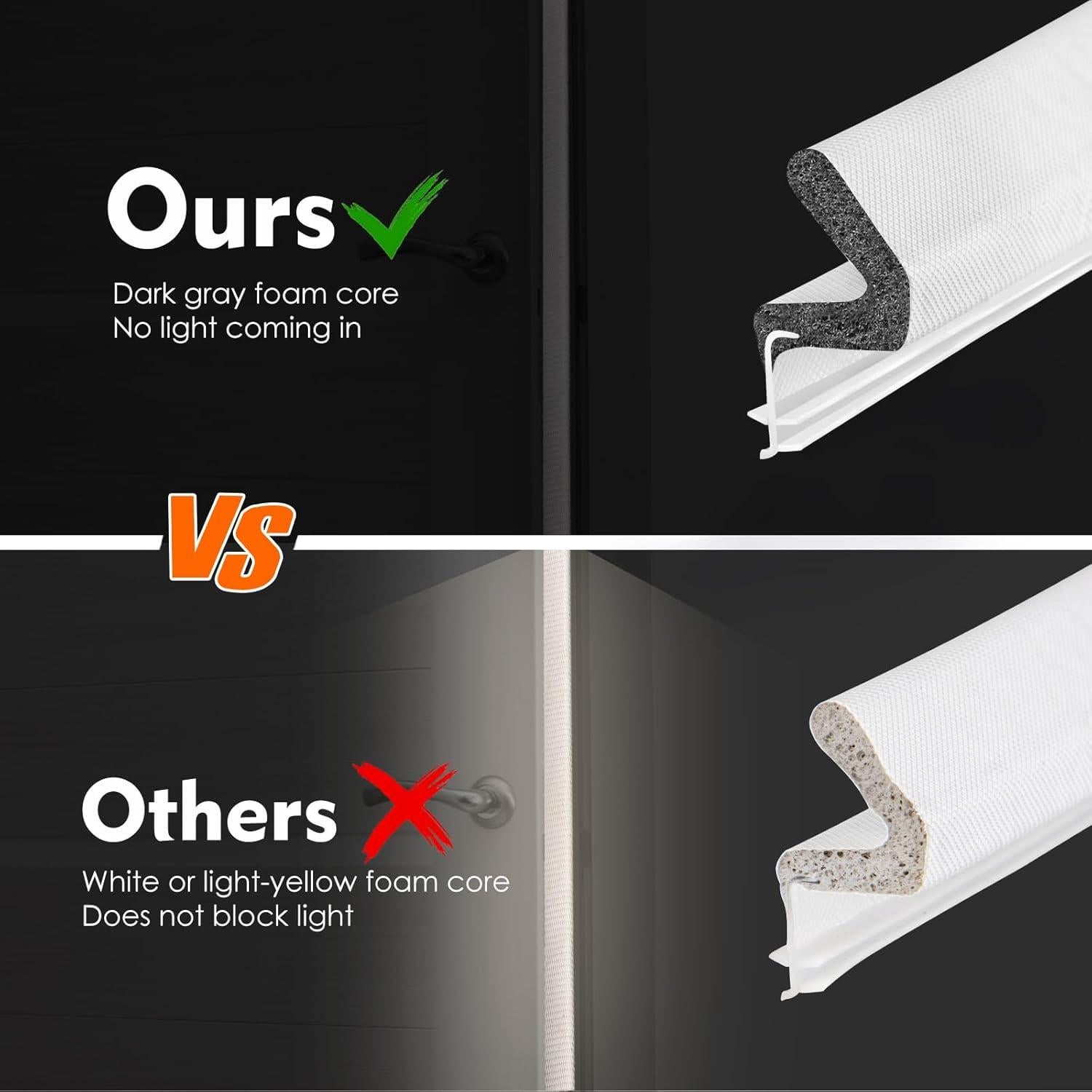 Sello de Puerta con Burlete Kerf OTIIALOT 6.1m Blanco