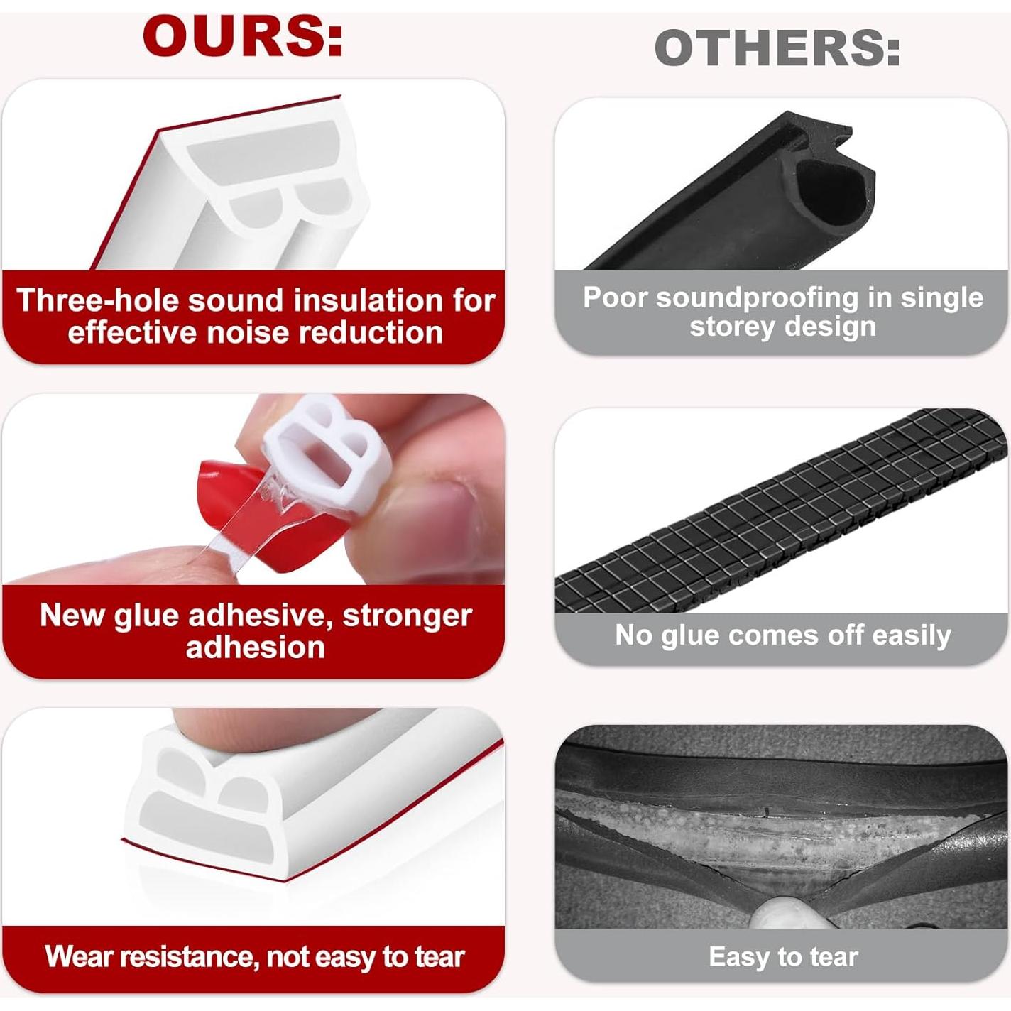 Burlete de Puerta ZWZIOO 12.19m Aislamiento Acústico Blanco