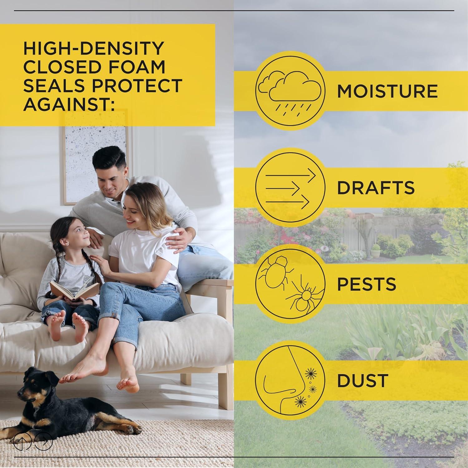 Kit de Sello para Puerta M-D 91.44x213.36 cm Aluminio y Vinilo