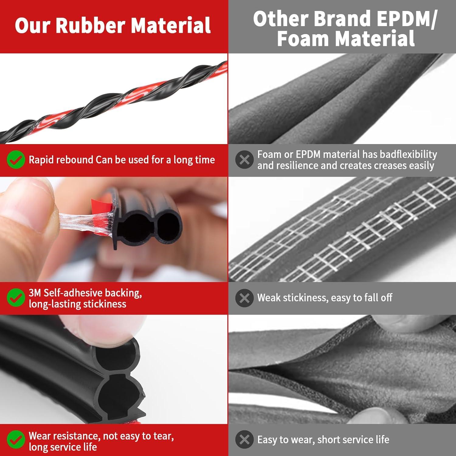 Tira de Goma Aislante Fingwerk 6.1m Autoadhesiva Negra