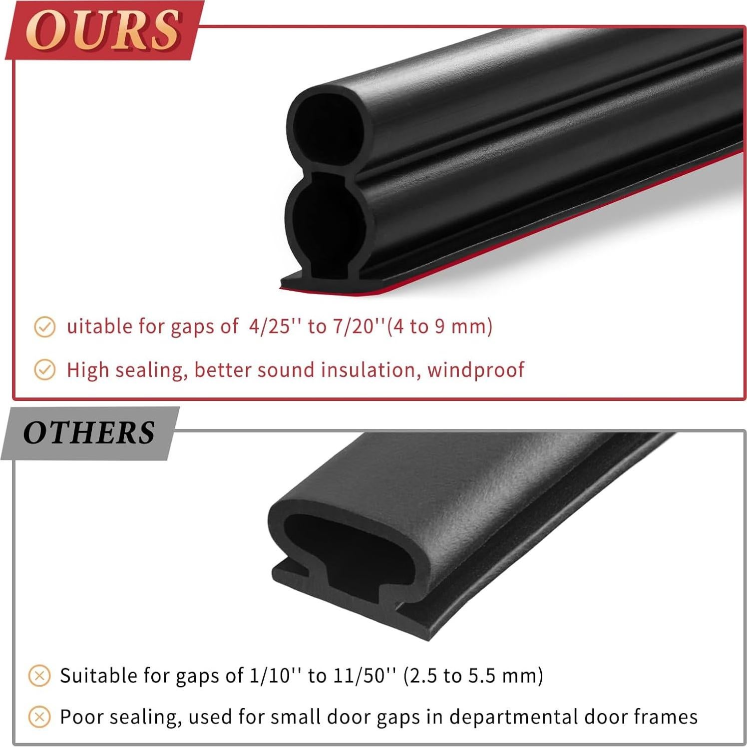 Tira de Goma Aislante Fingwerk 6.1m Autoadhesiva Negra