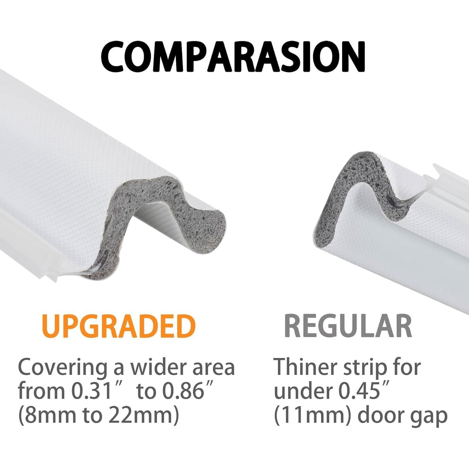 Sello de Puerta y Ventana Hungbak 6.1m Blanco Aislante