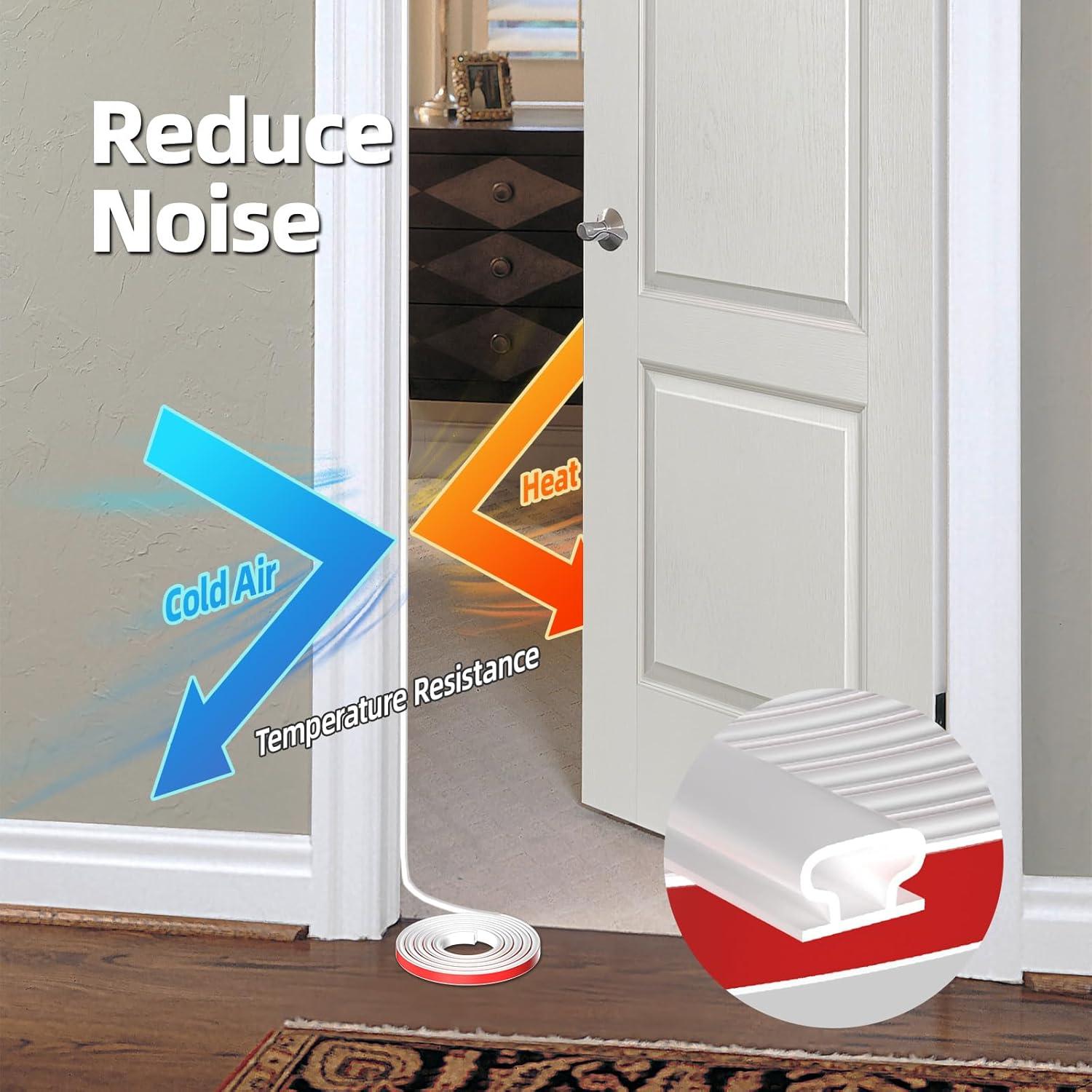 Tira de Sellado Acústico JSIWOTH 20 Pies Goma Blanca