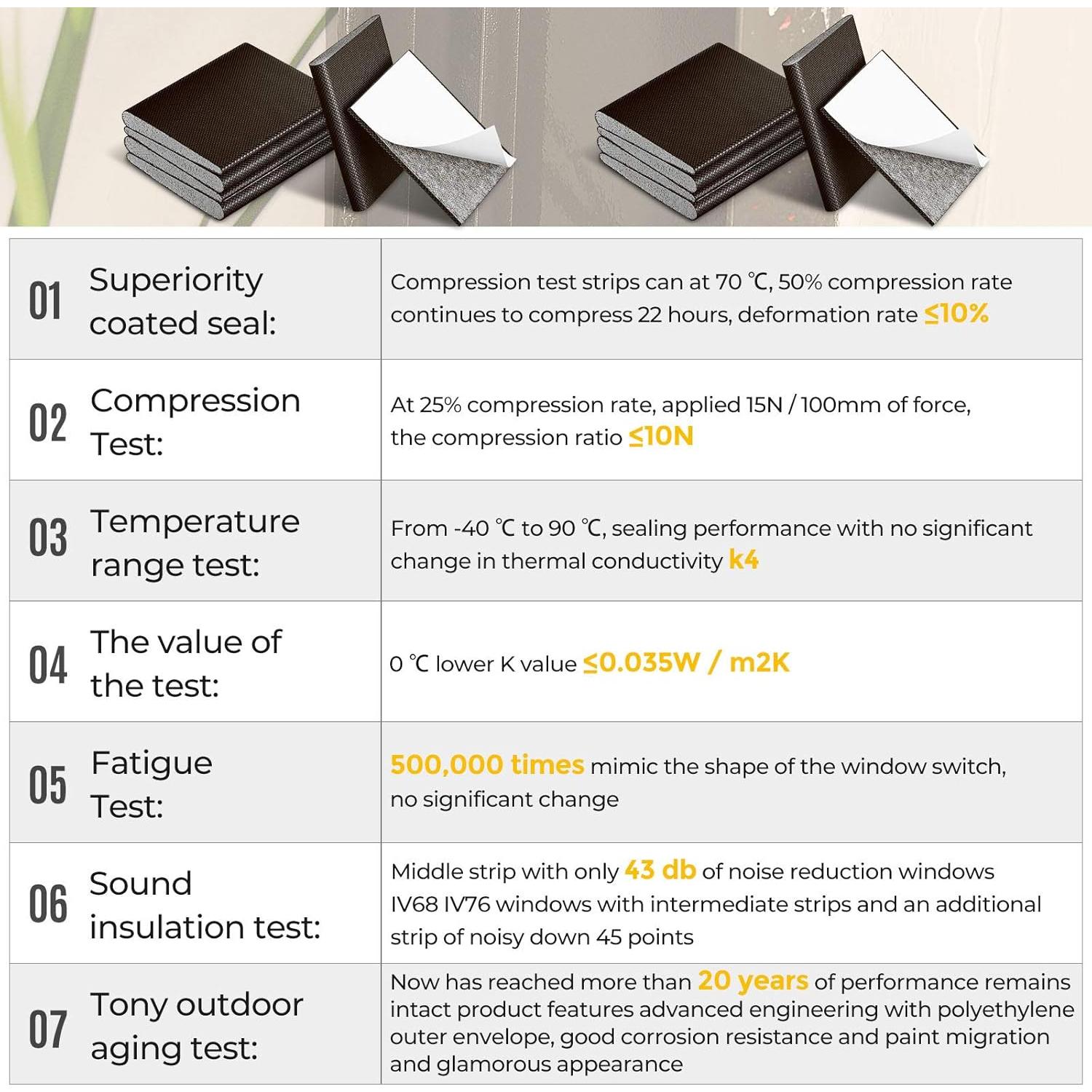 Zonon 16 Piezas Sello de Esquina Aislante para Puerta Marrón