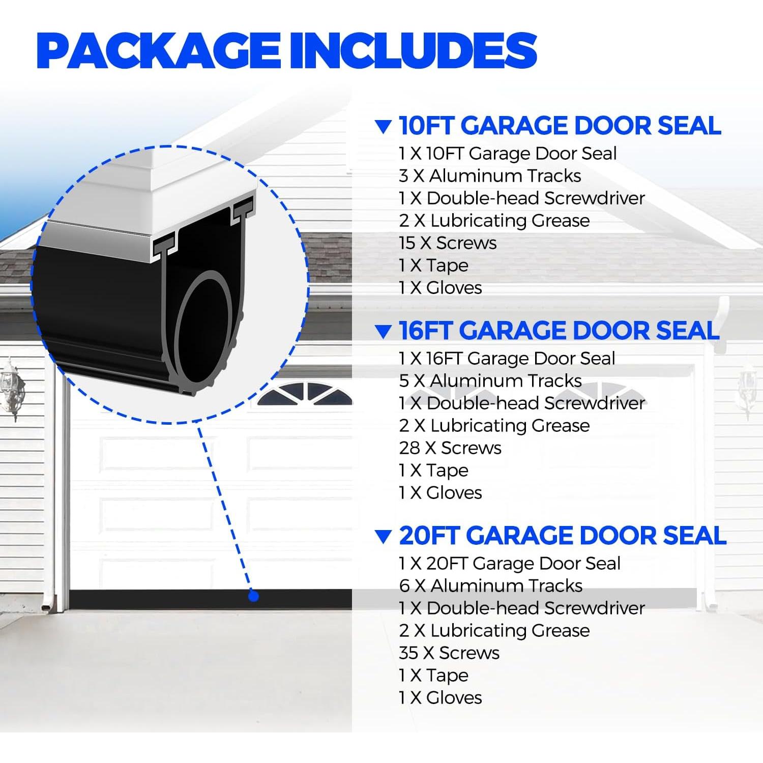 Sello de Puerta de Garaje Holikme 6.1m - Goma Impermeable