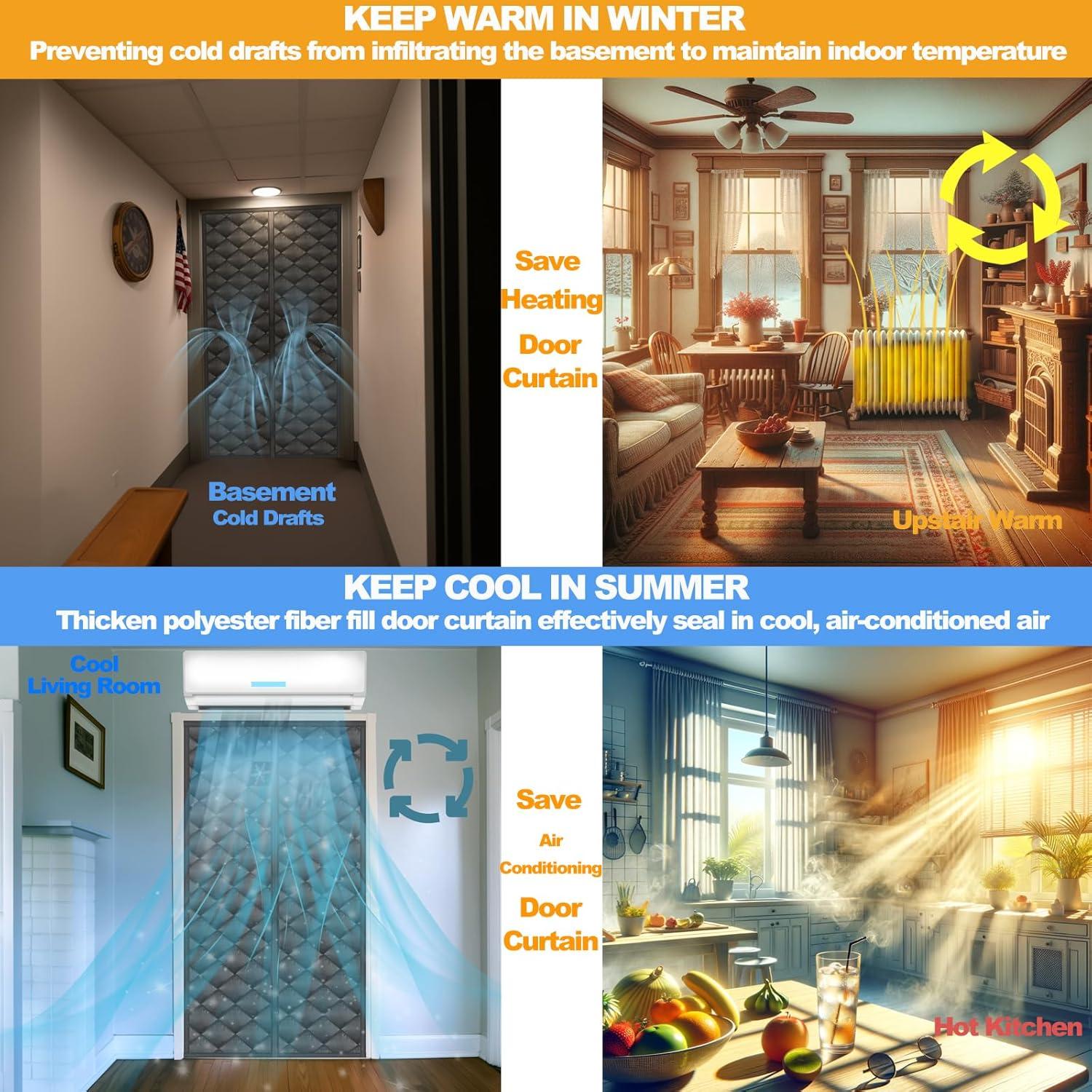 Cortina Térmica Aislante Magnética Anrukler 81.3x203.2cm