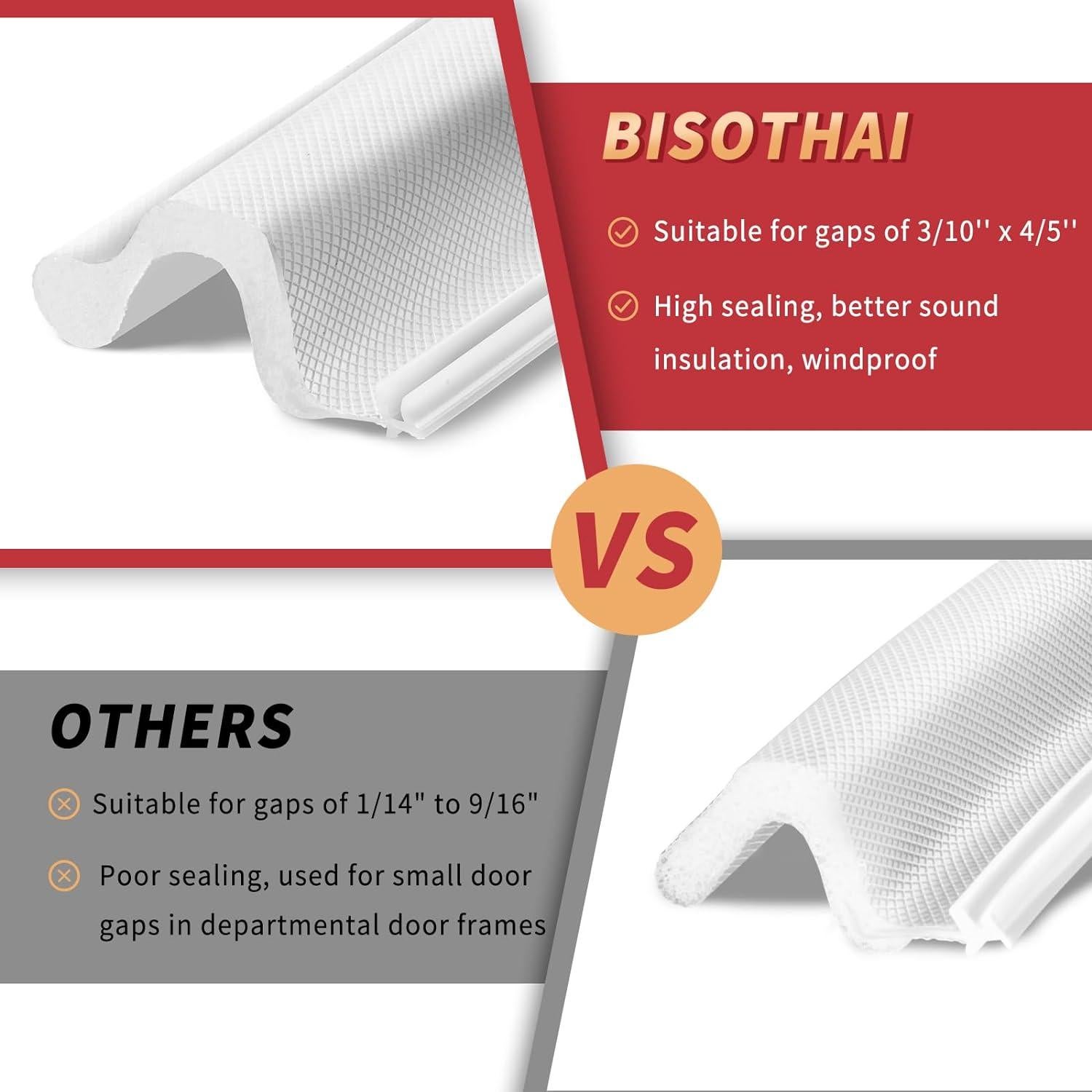 Burlete de Puerta 26 Pies BISOTHAI Aislamiento Acústico Blanco