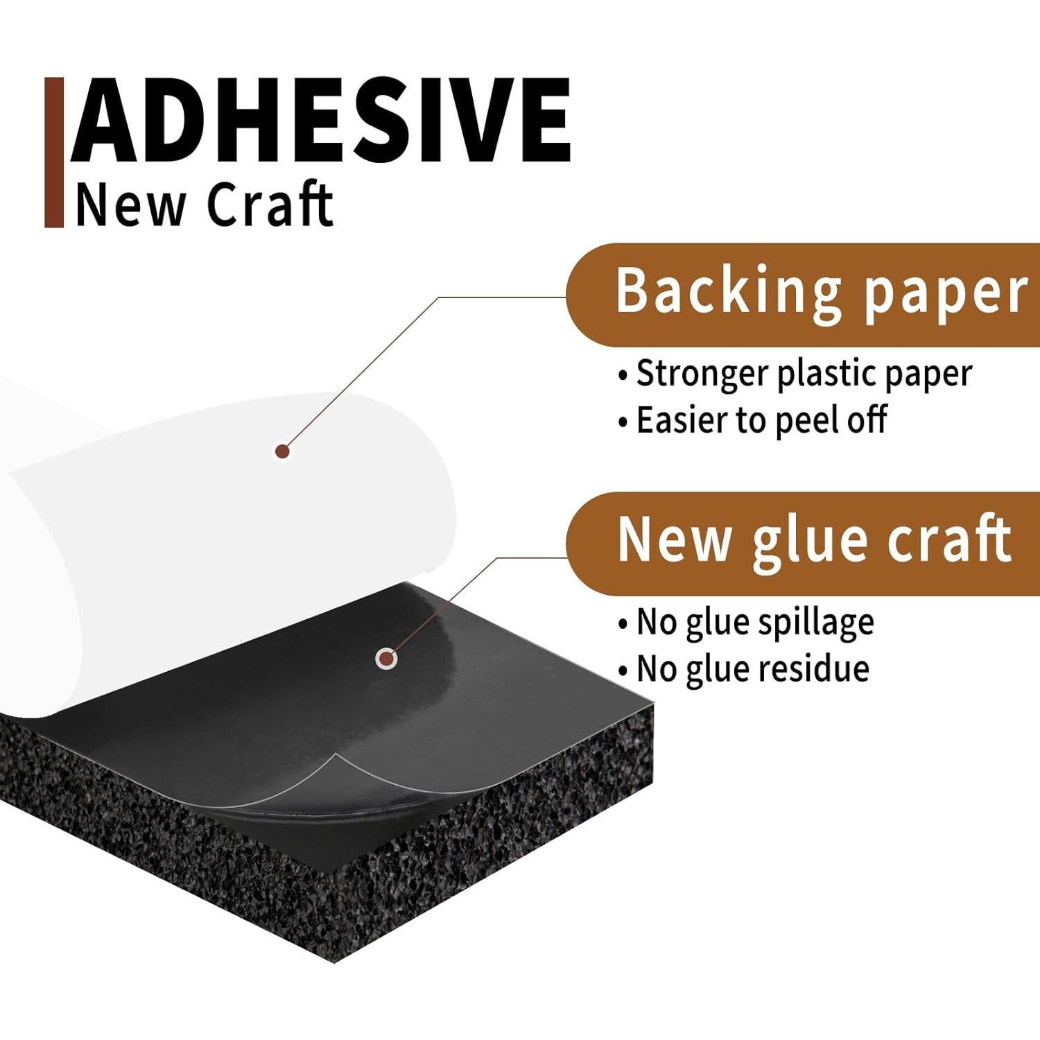 Cinta de Sello de Espuma Yotache 1.27cm x 0.64cm, 26 PIES