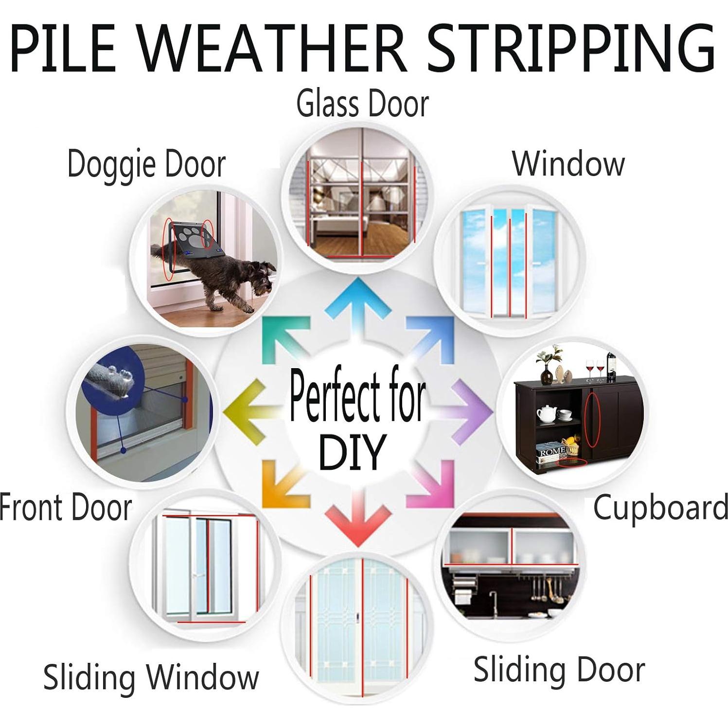 Cepillo de Sellado Zhilokdor 5m x 9mm Aislamiento Blanco