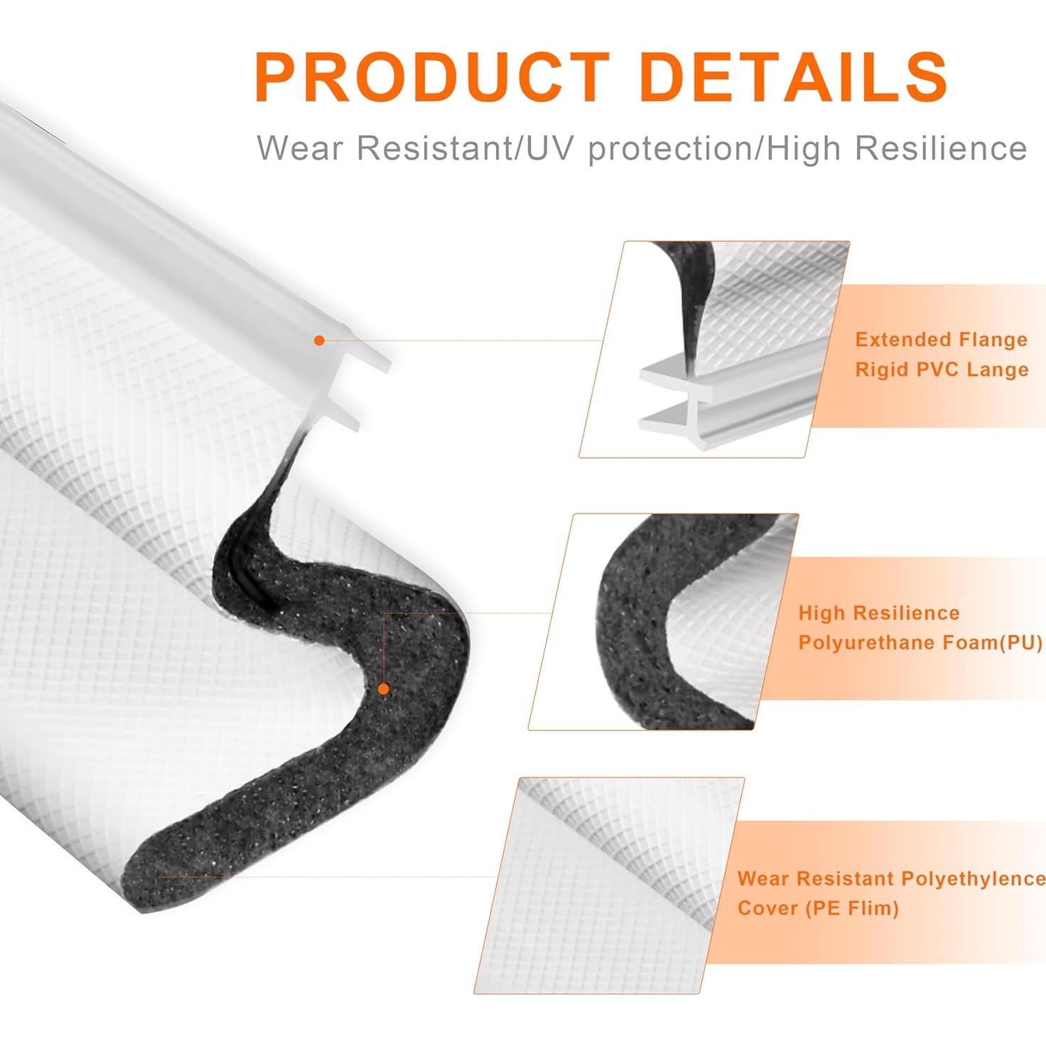 Burlete para Puerta Kerf Blanco 26 pies Aislante Acústico