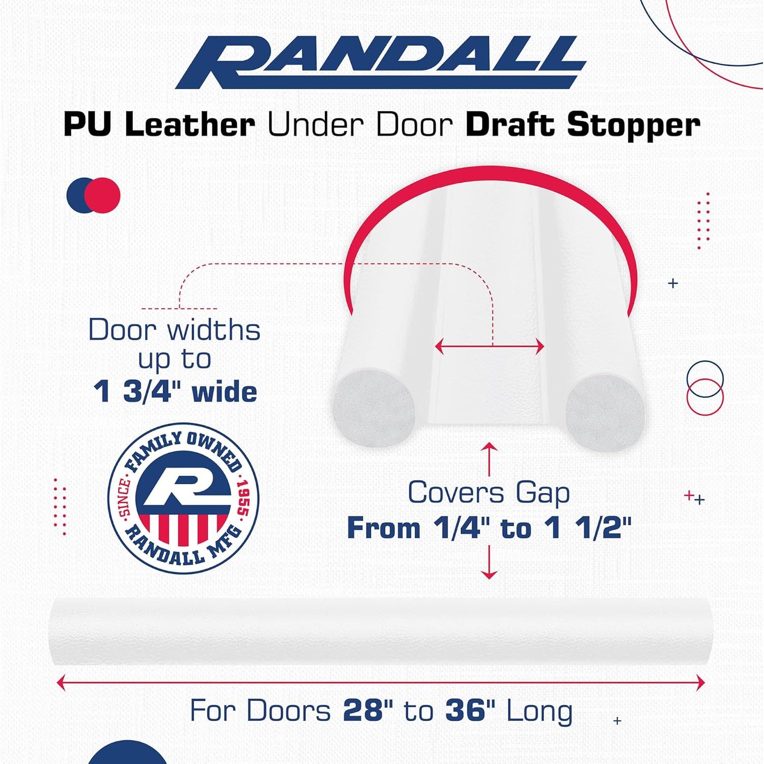 Tapón para Puertas y Ventanas Randall 91.44 cm Blanco Aislante