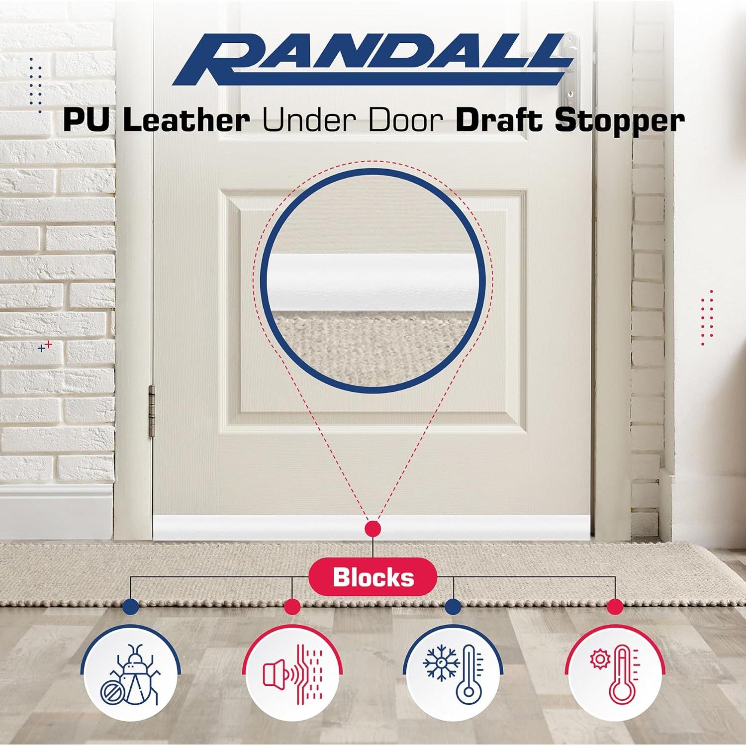 Tapón para Puertas y Ventanas Randall 91.44 cm Blanco Aislante