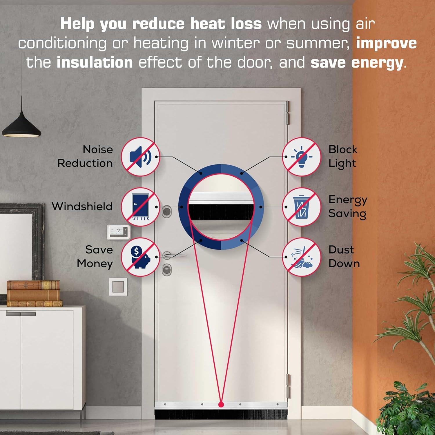 Barrera para Puertas Randall 1.22m Aluminio Anodizado Cepillo Negro