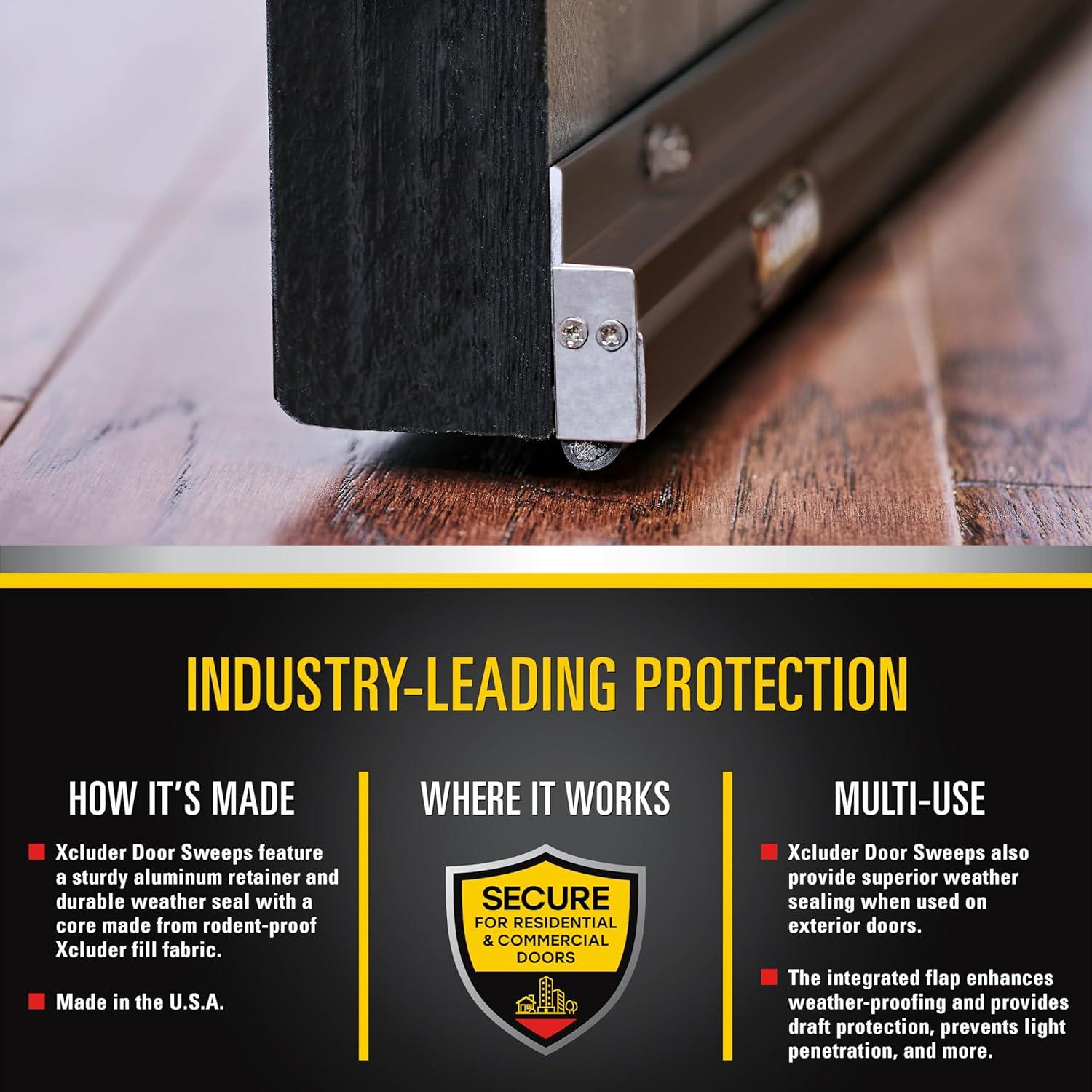 Barrera de Puerta Xcluder 91.44 cm a Prueba de Ratas 2-Pack