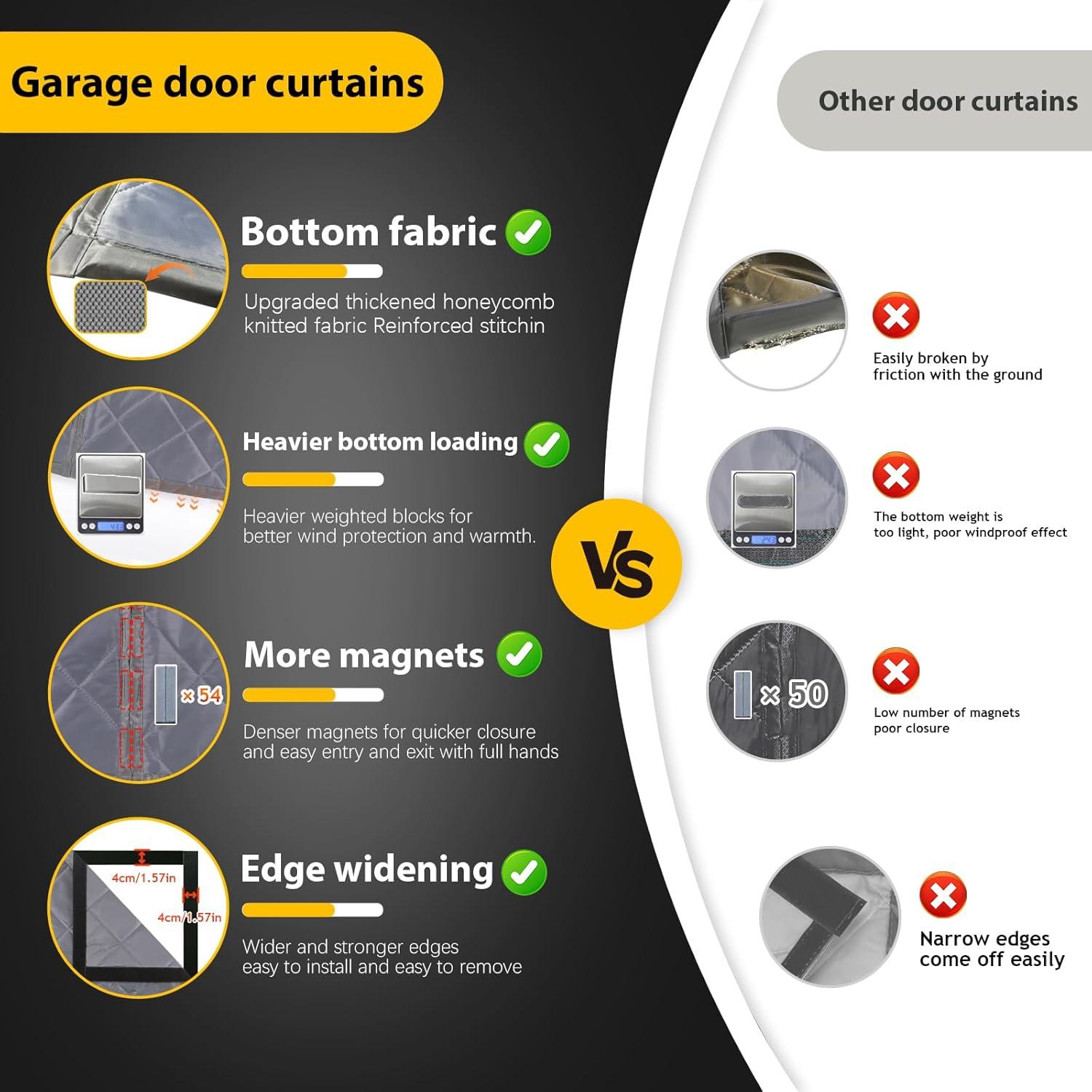 Cortina Aislante para Puerta de Garaje ABVRUN 4.88x2.13m