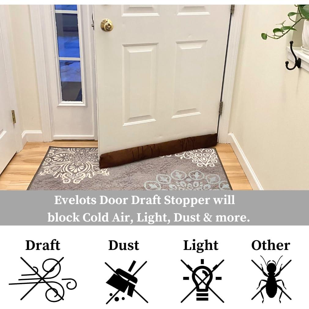 Detenedor de Corrientes de Aire Evelots 91.44 cm - Clips Metal