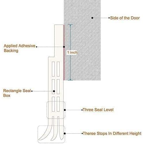 Barrera de Puerta GUKOY 5 cm x 99 cm Aislante Negro