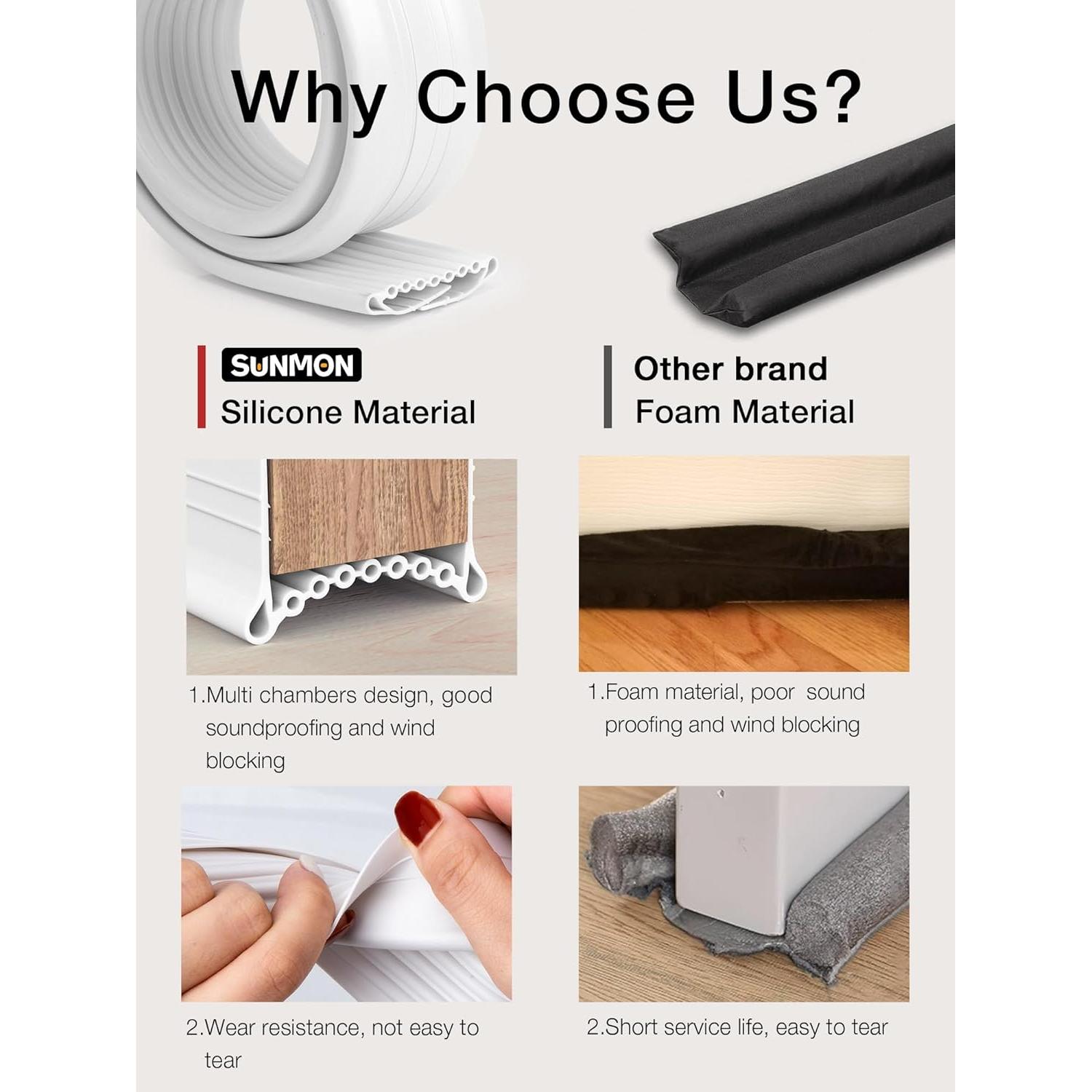 Tapón de Draft de Silicona SUNMON 1.01m para Puerta
