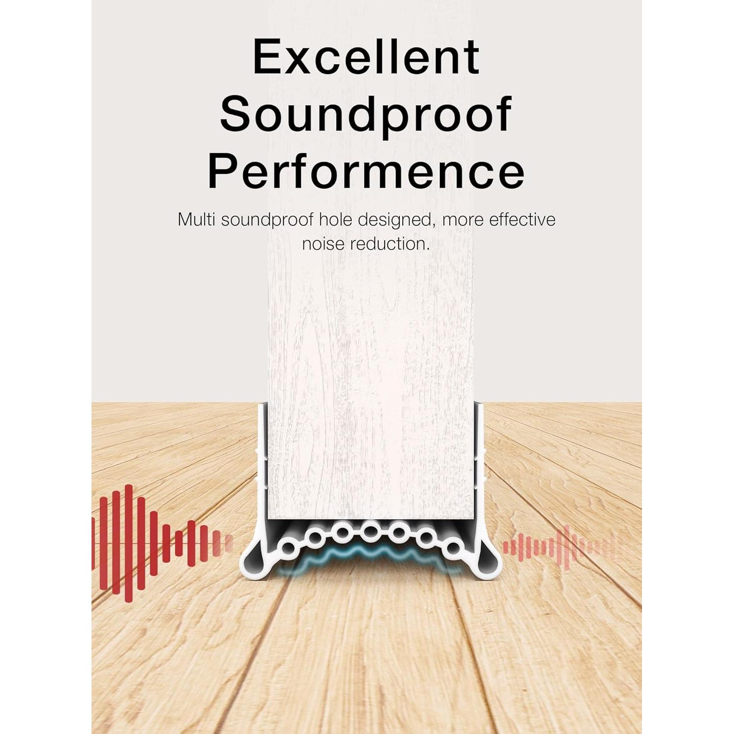 Tapón de Draft de Silicona SUNMON 1.01m para Puerta