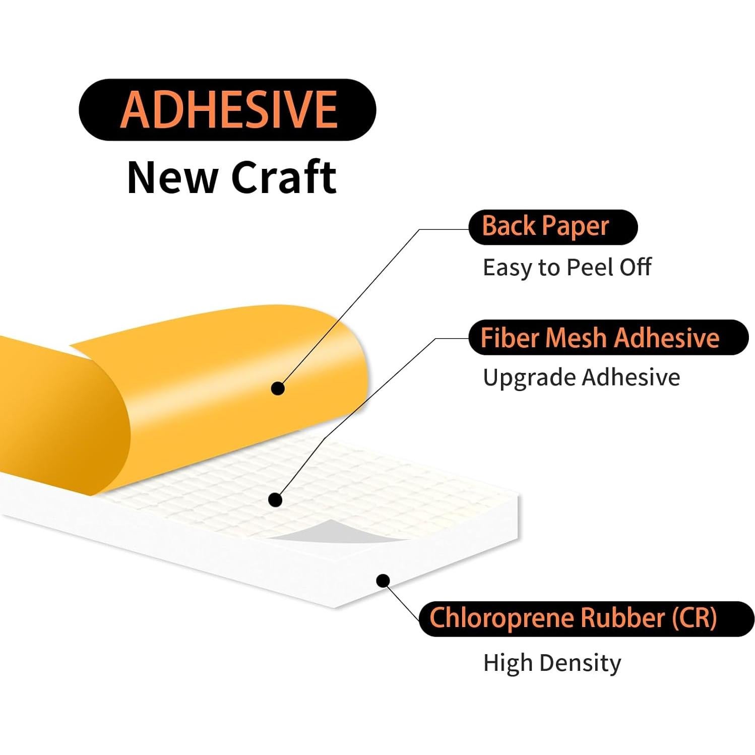 Burlete de Puerta MIKONIYA 15.24m Aislamiento Acústico Blanco